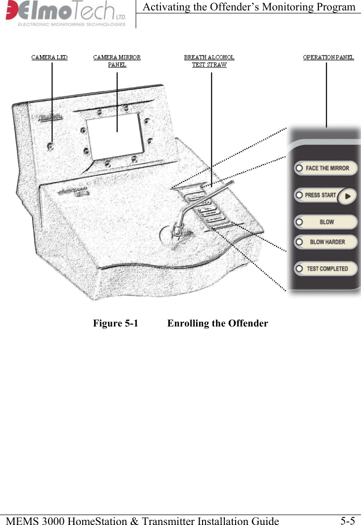 Activating the Offender’s Monitoring Program    MEMS 3000 HomeStation &amp; Transmitter Installation Guide    5-5 Figure  5-1  Enrolling the Offender 