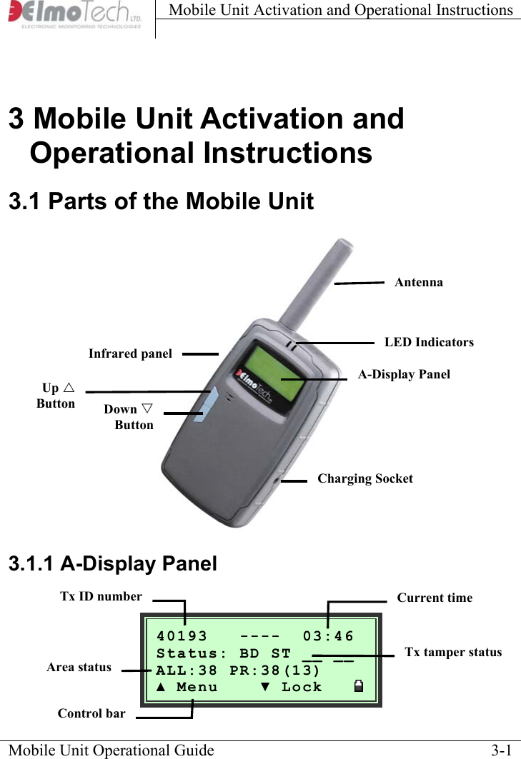 Mobile Unit Activation and Operational Instructions    3 Mobile Unit Activation and Operational Instructions 3.1 Parts of the Mobile Unit  Antenna  LED Indicators  Infrared panelA-Display Panel  Up UButton Down VButton Charging Socket  3.1.1 A-Display Panel Mobile Unit Operational Guide    3-140193   ----  03:46__ Status: BD ST __ ALL:38 PR:38(13) ▲ Menu    ▼ Lock   Tx ID number Current time Tx tamper status  Area status Control bar