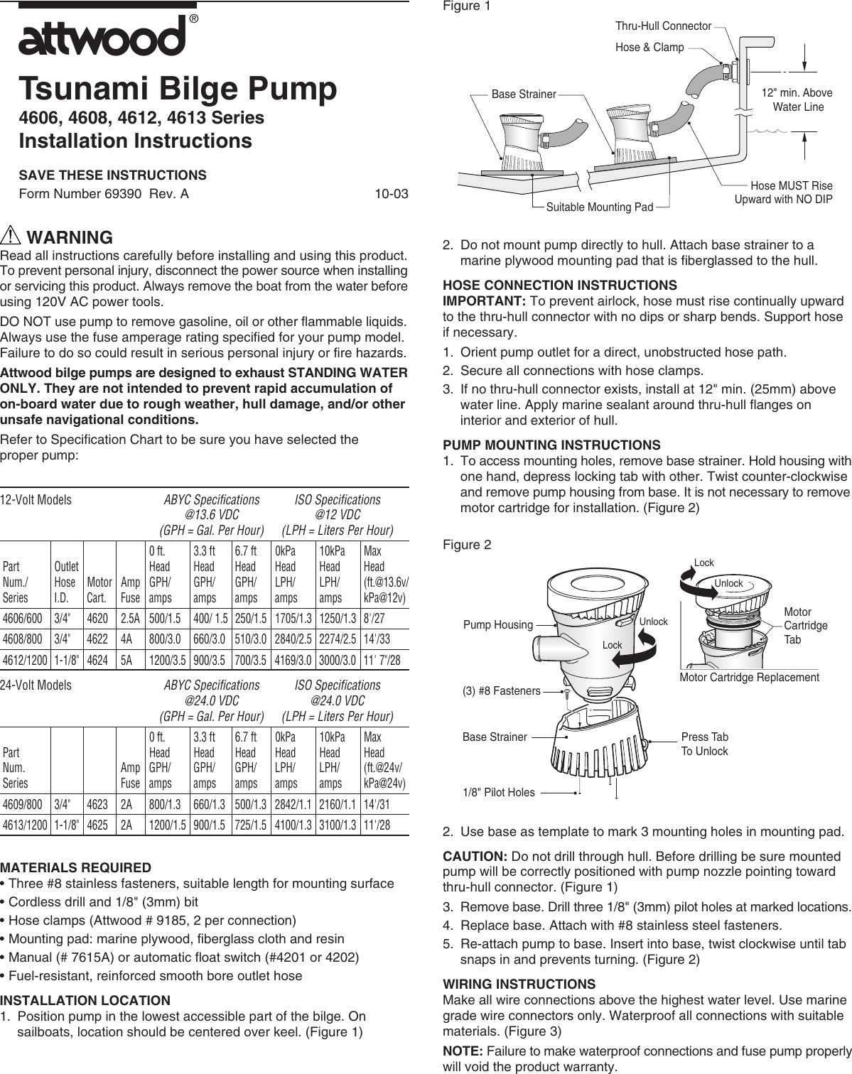 Page 1 of 2 - Attwood Attwood-Tsunami-4608-Users-Manual- 69390 Tsu Bilge Pump Replac.pm7  Attwood-tsunami-4608-users-manual