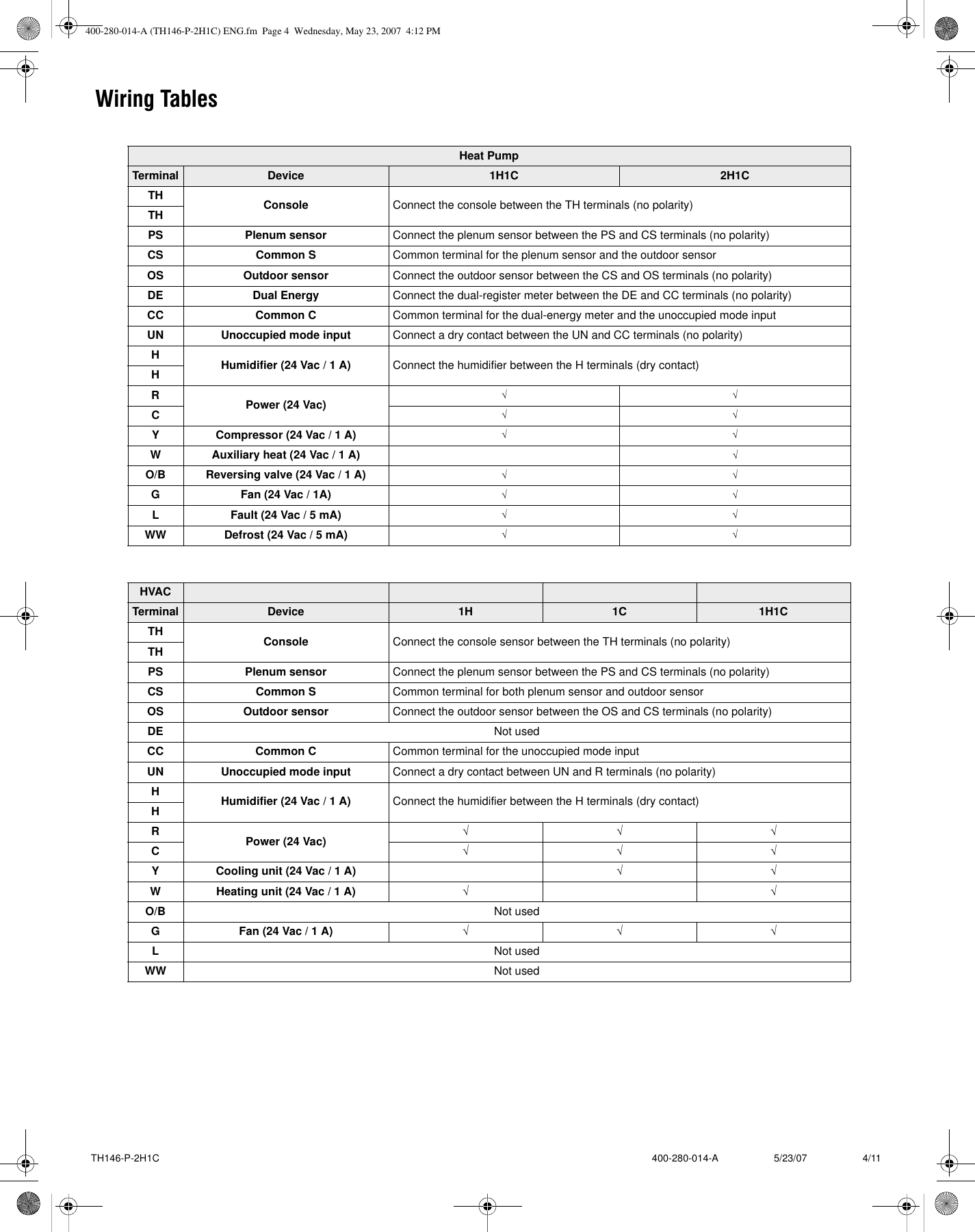 Page 4 of 11 - Aube-Technologies Aube-Technologies-Hvac-Th146-P-2H1C-Users-Manual- 400-280-014-A (TH146-P-2H1C) ENG  Aube-technologies-hvac-th146-p-2h1c-users-manual