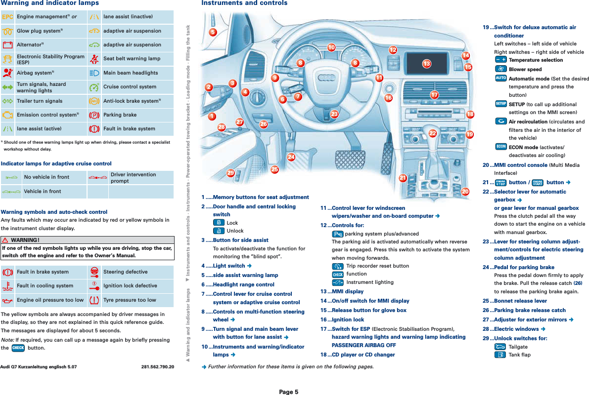 Page 5 of 8 - Audi Audi-Q7-Quick-Reference-Guide- ManualsLib - Makes It Easy To Find Manuals Online! Audi-q7-quick-reference-guide