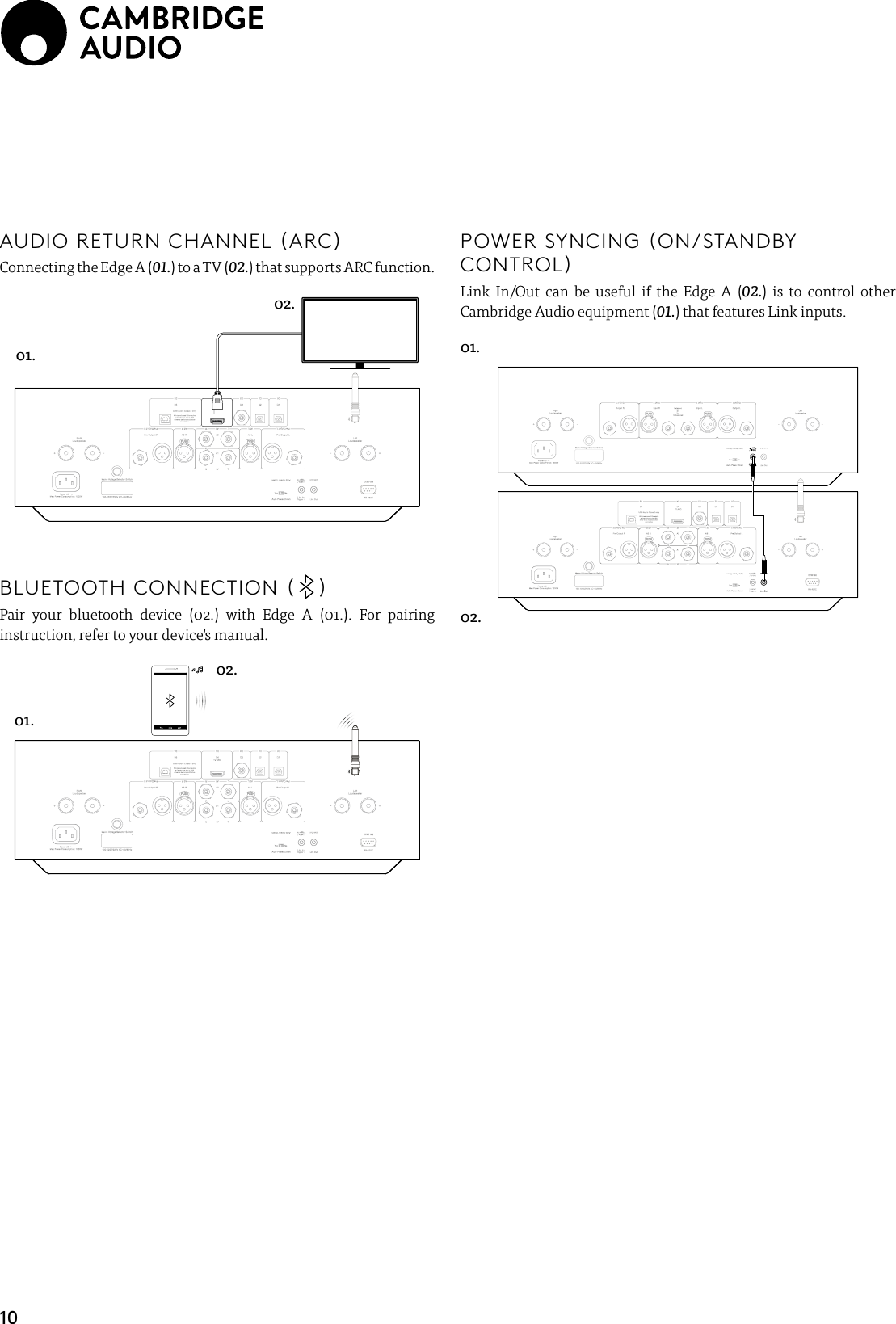 10AUDIO RETURN CHANNEL (ARC)Connecting the Edge A (01.) to a TV (02.) that supports ARC function.BLUETOOTH CONNECTION (   )Pair your bluetooth device (02.) with Edge A (01.). For pairing instruction, refer to your device&apos;s manual.01.02.POWER SYNCING (ON/STANDBY CONTROL)Link In/Out can be useful if the Edge A (02.) is to control other Cambridge Audio equipment (01.) that features Link inputs.01.02.01.02.