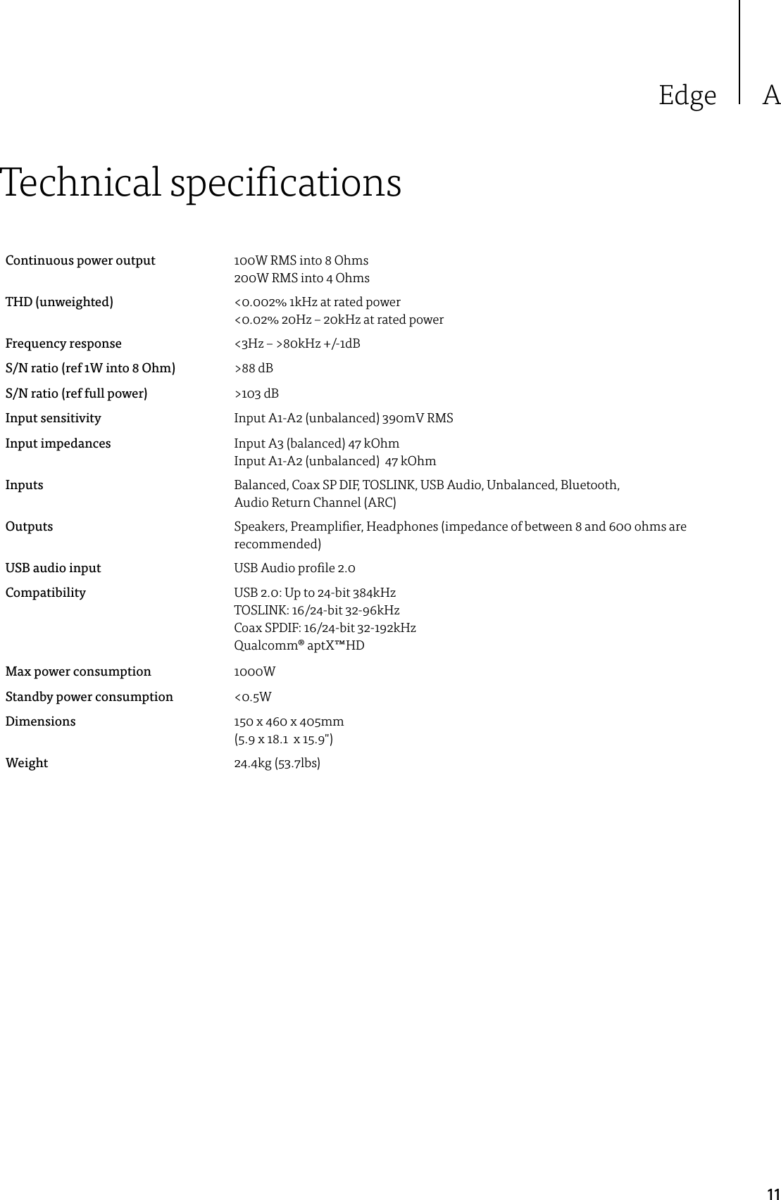 11Edge ATechnical specicationsContinuous power output 100W RMS into 8 Ohms 200W RMS into 4 OhmsTHD (unweighted) &lt;0.002% 1kHz at rated power &lt;0.02% 20Hz – 20kHz at rated powerFrequency response &lt;3Hz – &gt;80kHz +/-1dBS/N ratio (ref 1W into 8 Ohm) &gt;88 dBS/N ratio (ref full power) &gt;103 dBInput sensitivity Input A1-A2 (unbalanced) 390mV RMSInput impedances Input A3 (balanced) 47 kOhm Input A1-A2 (unbalanced)  47 kOhmInputs Balanced, Coax SP DIF, TOSLINK, USB Audio, Unbalanced, Bluetooth,  Audio Return Channel (ARC)Outputs Speakers, Preamplier, Headphones (impedance of between 8 and 600 ohms are recommended)USB audio input USB Audio prole 2.0Compatibility USB 2.0: Up to 24-bit 384kHz TOSLINK: 16/24-bit 32-96kHz Coax SPDIF: 16/24-bit 32-192kHz Qualcomm® aptX™HDMax power consumption 1000WStandby power consumption &lt;0.5WDimensions 150 x 460 x 405mm (5.9 x 18.1  x 15.9&quot;)Weight 24.4kg (53.7lbs)