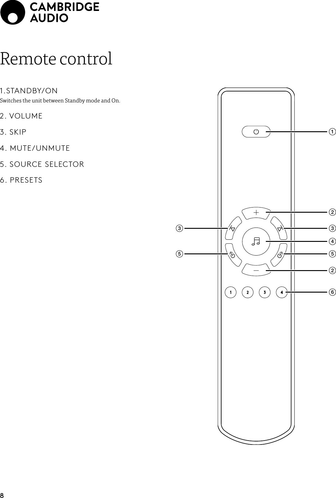 8Remote control1233455261.STANDBY/ONSwitches the unit between Standby mode and On. 2. VOLUME3.   SKIP4. MUTE/UNMUTE5. SOURCE SELECTOR6. PRESETS