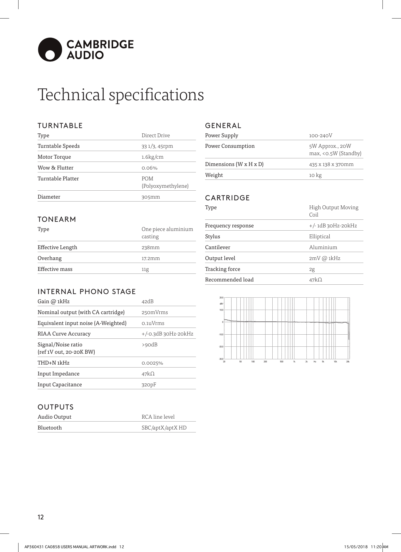 12Technical specicationsTURNTABLEType  Direct DriveTurntable Speeds  33 1/3, 45rpmMotor Torque 1.6kg/cmWow &amp; Flutter 0.06%Turntable Platter   POM (Polyoxymethylene)Diameter 305mmTONEARMType   One piece aluminium castingEective Length 238mmOverhang 17.2mmEective mass 11gINTERNAL PHONO STAGEGain @ 1kHz 42dBNominal output (with CA cartridge) 250mVrmsEquivalent input noise (A-Weighted) 0.1uVrmsRIAA Curve Accuracy  +/-0.3dB 30Hz-20kHzSignal/Noise ratio &gt;90dB (ref 1V out, 20-20K BW)THD+N 1kHz 0.0025%Input Impedance 47kΩInput Capacitance 320pFOUTPUTSAudio Output  RCA line levelBluetooth  SBC/aptX/aptX HDGENERALPower Supply 100-240VPower Consumption   5W Approx., 20W max, &lt;0.5W (Standby)Dimensions (W x H x D)  435 x 138 x 370mm Weight  10 kgCARTRIDGEType   High Output Moving CoilFrequency response  +/- 1dB 30Hz-20kHzStylus EllipticalCantilever AluminiumOutput level  2mV @ 1kHzTracking force 2gRecommended load 47kΩAP360431 CA0858 USERS MANUAL ARTWORK.indd   12 15/05/2018   11:20 AM