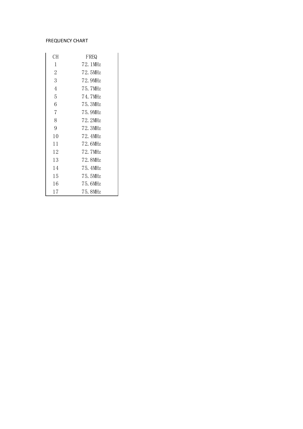 Audio Resource Group TX72M 72MHz audio transmitter User Manual