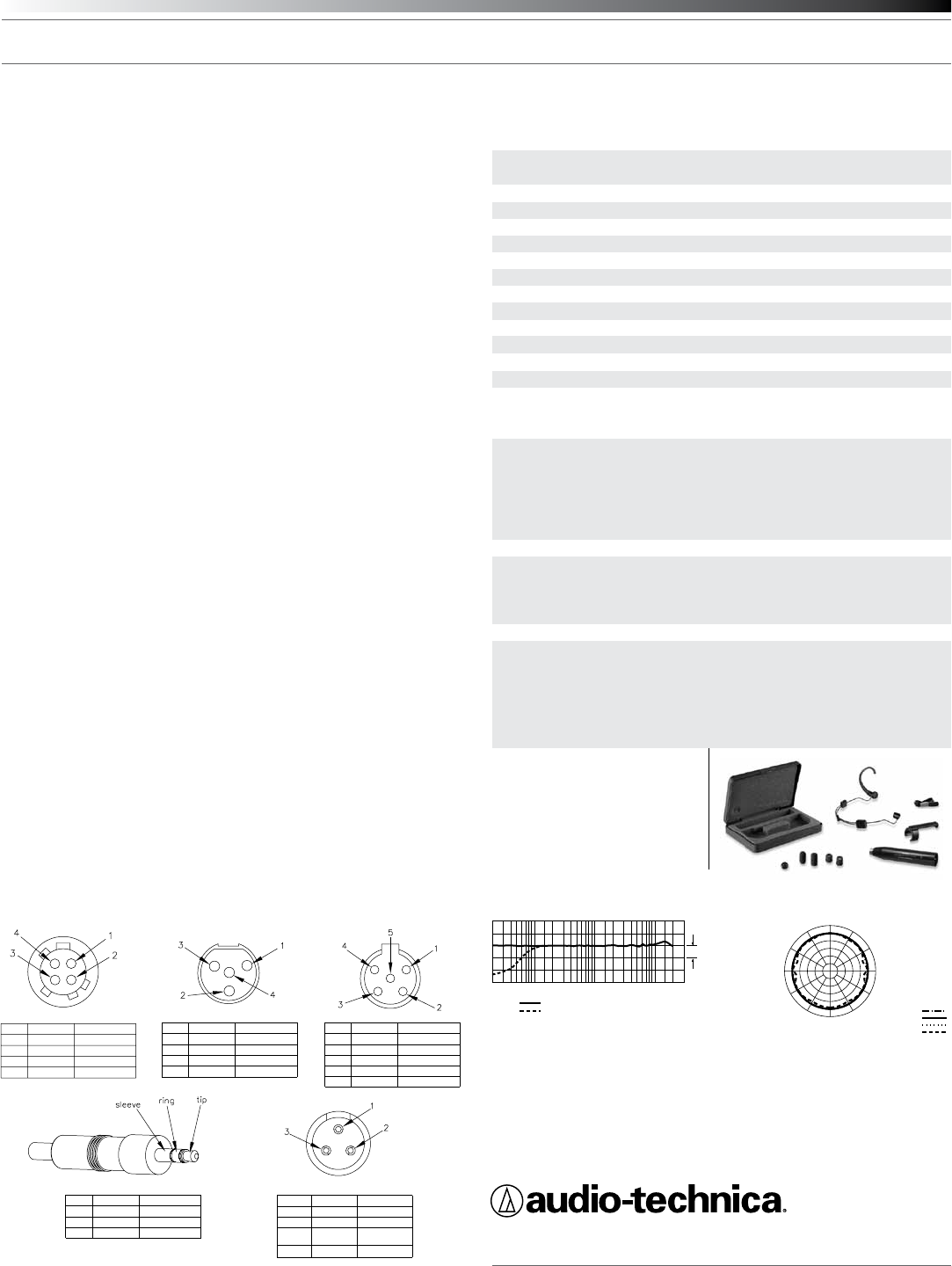 Audio Technica Wiring Diagram - Wiring Diagram Schema