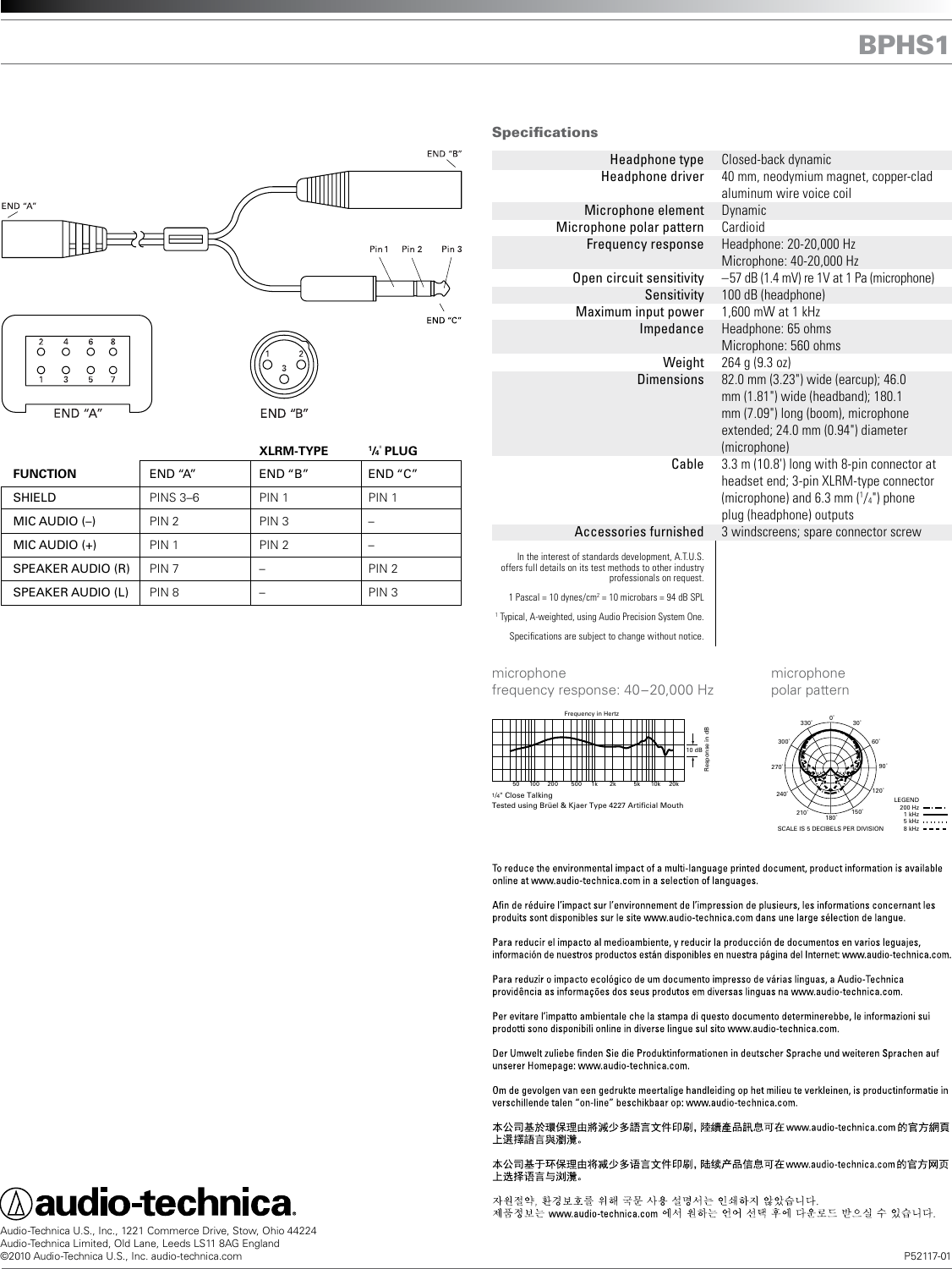 Page 2 of 2 - Audio-Technica Audio-Technica-Bphs1-Users-Manual-  Audio-technica-bphs1-users-manual