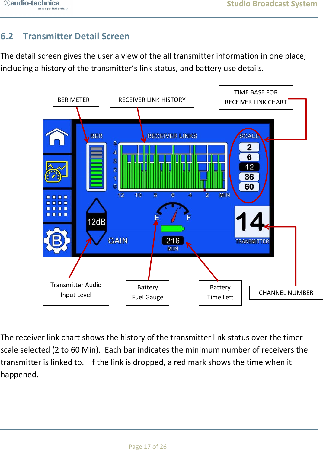 Studio Broadcast System    Page 17 of 26 6.2 Transmitter Detail Screen The detail screen gives the user a view of the all transmitter information in one place; including a history of the transmitter’s link status, and battery use details.          The receiver link chart shows the history of the transmitter link status over the timer scale selected (2 to 60 Min).  Each bar indicates the minimum number of receivers the transmitter is linked to.   If the link is dropped, a red mark shows the time when it happened.      BER METER  Critical Battery RECEIVER LINK HISTORY Transmitter Audio  Input Level TIME BASE FOR RECEIVER LINK CHART  CHANNEL NUMBER  Battery Fuel Gauge  Battery Time Left 