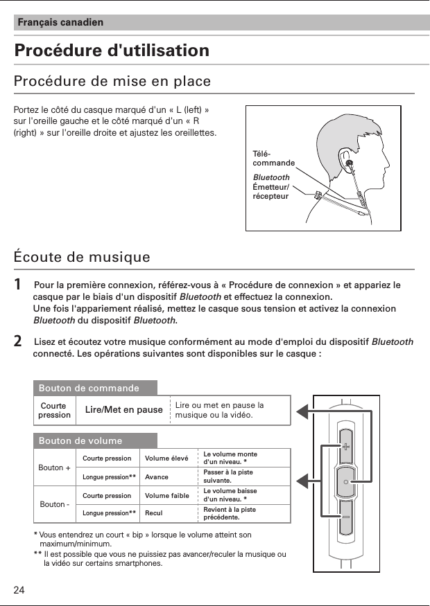 Procédure d&apos;utilisationFrançais canadienPortez le côté du casque marqué d&apos;un «L (left)» sur l&apos;oreille gauche et le côté marqué d&apos;un «R (right)» sur l&apos;oreille droite et ajustez les oreillettes. Procédure de mise en place1  Pour la première connexion, référez-vous à «Procédure de connexion» et appariez le casque par le biais d&apos;un dispositif Bluetooth et effectuez la connexion. Une fois l&apos;appariement réalisé, mettez le casque sous tension et activez la connexion Bluetooth du dispositif Bluetooth.2  Lisez et écoutez votre musique conformément au mode d&apos;emploi du dispositif Bluetooth connecté. Les opérations suivantes sont disponibles sur le casque:Écoute de musiqueLire/Met en pauseCourte pressionBouton de commandeCourte pressionLongue pression**Volume élevé Le volume monte d&apos;un niveau. *Bouton +Avance  Passer à la piste suivante.Courte pressionLongue pression**Volume faible Le volume baisse d&apos;un niveau. *Bouton -Recul Revient à la piste précédente.Bouton de volume* Vous entendrez un court «bip» lorsque le volume atteint son maximum/minimum.** Il est possible que vous ne puissiez pas avancer/reculer la musique ou la vidéo sur certains smartphones. Lire ou met en pause la musique ou la vidéo.BluetoothÉmetteur/récepteurTélé-commande24