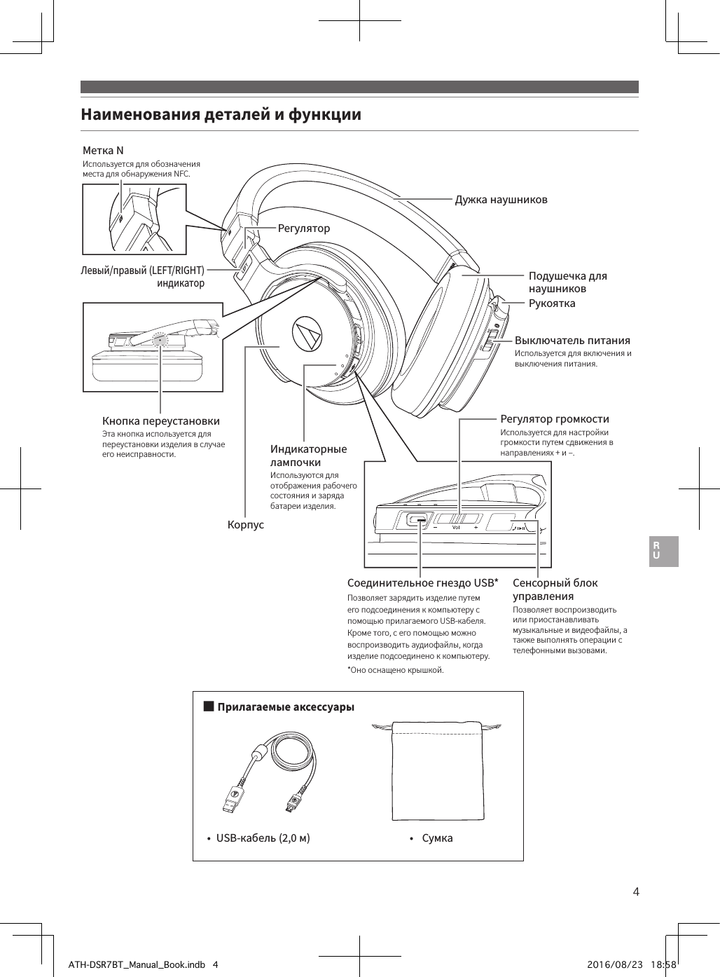 4Наименования деталей и функции ■Прилагаемые аксессуары•  USB-кабель (2,0м) •  СумкаВыключатель питанияИспользуется для включения и выключения питания.Индикаторные лампочкиИспользуются для отображения рабочего состояния и заряда батареи изделия.КорпусРегуляторМетка NИспользуется для обозначения места для обнаружения NFC.Подушечка для наушниковДужка наушниковЛевый/правый (LEFT/RIGHT) индикаторРукояткаСенсорный блок управленияПозволяет воспроизводить или приостанавливать музыкальные и видеофайлы, а также выполнять операции с телефонными вызовами.Соединительное гнездо USB*Позволяет зарядить изделие путем его подсоединения к компьютеру с помощью прилагаемого USB-кабеля. Кроме того, с его помощью можно воспроизводить аудиофайлы, когда изделие подсоединено к компьютеру. *Оно оснащено крышкой.Регулятор громкостиИспользуется для настройки громкости путем сдвижения в направлениях + и –.Кнопка переустановкиЭта кнопка используется для переустановки изделия в случае его неисправности.ATH-DSR7BT_Manual_Book.indb   4 2016/08/23   18:58