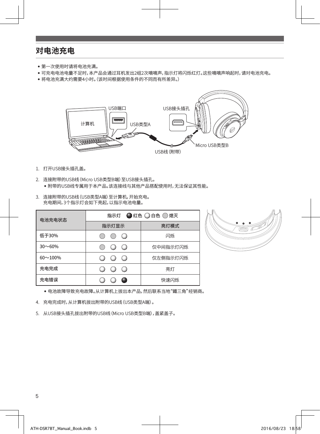 5对电池充电••第一次使用时请将电池充满。••可充电电池电量不足时，本产品会通过耳机发出2组2次嘀嘀声，指示灯将闪烁红灯。这些嘀嘀声响起时，请对电池充电。••将电池充满大约需要4小时。（该时间根据使用条件的不同而有所差异。）1.• 打开USB接头插孔盖。2.• 连接附带的USB线（Micro•USB类型B端）至USB接头插孔。••附带的USB线专属用于本产品。该连接线与其他产品搭配使用时，无法保证其性能。3.• 连接附带的USB线（USB类型A端）至计算机，开始充电。•充电期间，3个指示灯会如下亮起，以指示电池电量。电池充电状态 指示灯    红色    白色    熄灭指示灯显示 亮灯模式低于30% 闪烁30～60% 仅中间指示灯闪烁60～100% 仅左侧指示灯闪烁充电完成 亮灯充电错误 快速闪烁••电池故障导致充电故障。从计算机上拔出本产品，然后联系当地“鐵三角”经销商。4.• 充电完成时，从计算机拔出附带的USB线（USB类型A端）。5.• 从USB接头插孔拔出附带的USB线（Micro•USB类型B端），盖紧盖子。USB接头插孔USB端口USB类型AUSB线（附带）Micro•USB类型B计算机ATH-DSR7BT_Manual_Book.indb   5 2016/08/23   18:58