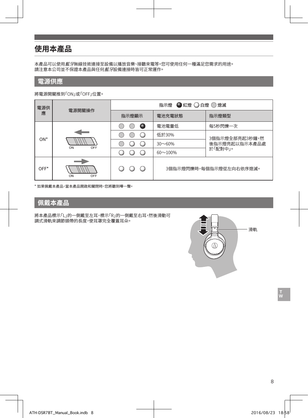 8使用本產品本產品可以使用藍牙無線技術連接至設備以播放音樂、接聽來電等。您可使用任何一種滿足您需求的用途。請注意本公司並不保證本產品與任何藍牙設備連接時皆可正常運作。 佩戴本產品•將電源開關推到「ON」或「OFF」位置。電源供應電源開關操作指示燈　  紅燈    白燈    熄滅指示燈顯示 電池充電狀態 指示燈類型ON*電池電量低 每5秒閃爍一次低於30% 3個指示燈全部亮起3秒鐘，然後指示燈亮起以指示本產品處於「配對中」。30〜60%60〜100%OFF* 3個指示燈閃爍時，每個指示燈從左向右依序熄滅。*•如果佩戴本產品，當本產品開啟和關閉時，您將聽到嗶一聲。將本產品標示「L」的一側戴至左耳，標示「R」的一側戴至右耳，然後滑動可調式滑軌來調節頭帶的長度，使耳罩完全覆蓋耳朵。電源供應滑軌ATH-DSR7BT_Manual_Book.indb   8 2016/08/23   18:58