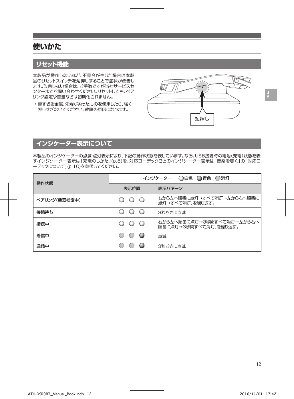 12使いかた インジケーター表示について本製品のインジケーターの点滅・点灯表示により、下記の動作状態を表しています。なお、USB接続時の電池（充電）状態を表すインジケーター表示は「充電のしかた」(p.5)を、対応コーデックごとのインジケーター表示は「音楽を聴く」の「対応コーデックについて」(p.10)を参照してください。動作状態インジケーター　　　白色　　–青色　　–消灯表示位置 表示パターンペアリング（機器検索中） 右から左へ順番に点灯→すべて消灯→左から右へ順番に点灯→すべて消灯、を繰り返す。接続待ち 3秒おきに点滅接続中 右から左へ順番に点灯→３秒間すべて消灯→左から右へ順番に点灯→３秒間すべて消灯、を繰り返す。着信中 点滅通話中 3秒おきに点滅 リ セ ット 機 能本製品が動作しないなど、不具合が生じた場合は本製品のリセットスイッチを短押しすることで症状が改善します。改善しない場合は、お手数ですが当社サービスセンターまでお問い合わせください。リセットしても、ペアリング設定や音量などは初期化されません。•硬すぎる金属、先端が尖ったものを使用したり、強く押しすぎないでください。故障の原因になります。短押しATH-DSR9BT_Manual_Book.indb   12 2016/11/01   17:42