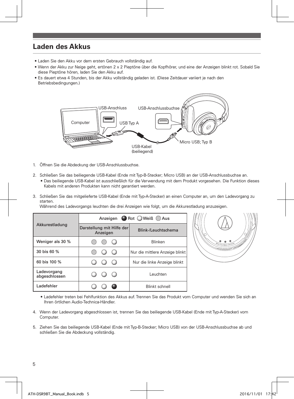 5Laden des Akkus• Laden Sie den Akku vor dem ersten Gebrauch vollständig auf.• Wenn der Akku zur Neige geht, ertönen 2 x 2 Pieptöne über die Kopfhörer, und eine der Anzeigen blinkt rot. Sobald Sie diese Pieptöne hören, laden Sie den Akku auf.• Es dauert etwa 4 Stunden, bis der Akku vollständig geladen ist. (Diese Zeitdauer variiert je nach den Betriebsbedingungen.)1.  Öffnen Sie die Abdeckung der USB-Anschlussbuchse.2.  Schließen Sie das beiliegende USB-Kabel (Ende mit Typ-B-Stecker; Micro USB) an der USB-Anschlussbuchse an.• Das beiliegende USB-Kabel ist ausschließlich für die Verwendung mit dem Produkt vorgesehen. Die Funktion dieses Kabels mit anderen Produkten kann nicht garantiert werden.3.  Schließen Sie das mitgelieferte USB-Kabel (Ende mit Typ-A-Stecker) an einen Computer an, um den Ladevorgang zu starten. Während des Ladevorgangs leuchten die drei Anzeigen wie folgt, um die Akkurestladung anzuzeigen.AkkurestladungAnzeigen   Rot    Weiß    AusDarstellung mit Hilfe der Anzeigen Blink-/LeuchtschemaWeniger als 30 % Blinken30 bis 60 %Nur die mittlere Anzeige blinkt60 bis 100 % Nur die linke Anzeige blinktLadevorgang abgeschlossen LeuchtenLadefehler Blinkt schnell• Ladefehler treten bei Fehlfunktion des Akkus auf. Trennen Sie das Produkt vom Computer und wenden Sie sich an Ihren örtlichen Audio-Technica-Händler.4.  Wenn der Ladevorgang abgeschlossen ist, trennen Sie das beiliegende USB-Kabel (Ende mit Typ-A-Stecker) vom Computer.5.  Ziehen Sie das beiliegende USB-Kabel (Ende mit Typ-B-Stecker; Micro USB) von der USB-Anschlussbuchse ab und schließen Sie die Abdeckung vollständig.USB-AnschlussbuchseUSB-AnschlussUSB Typ AUSB-Kabel(beiliegend)Micro USB; Typ BComputerATH-DSR9BT_Manual_Book.indb   5 2016/11/01   17:42