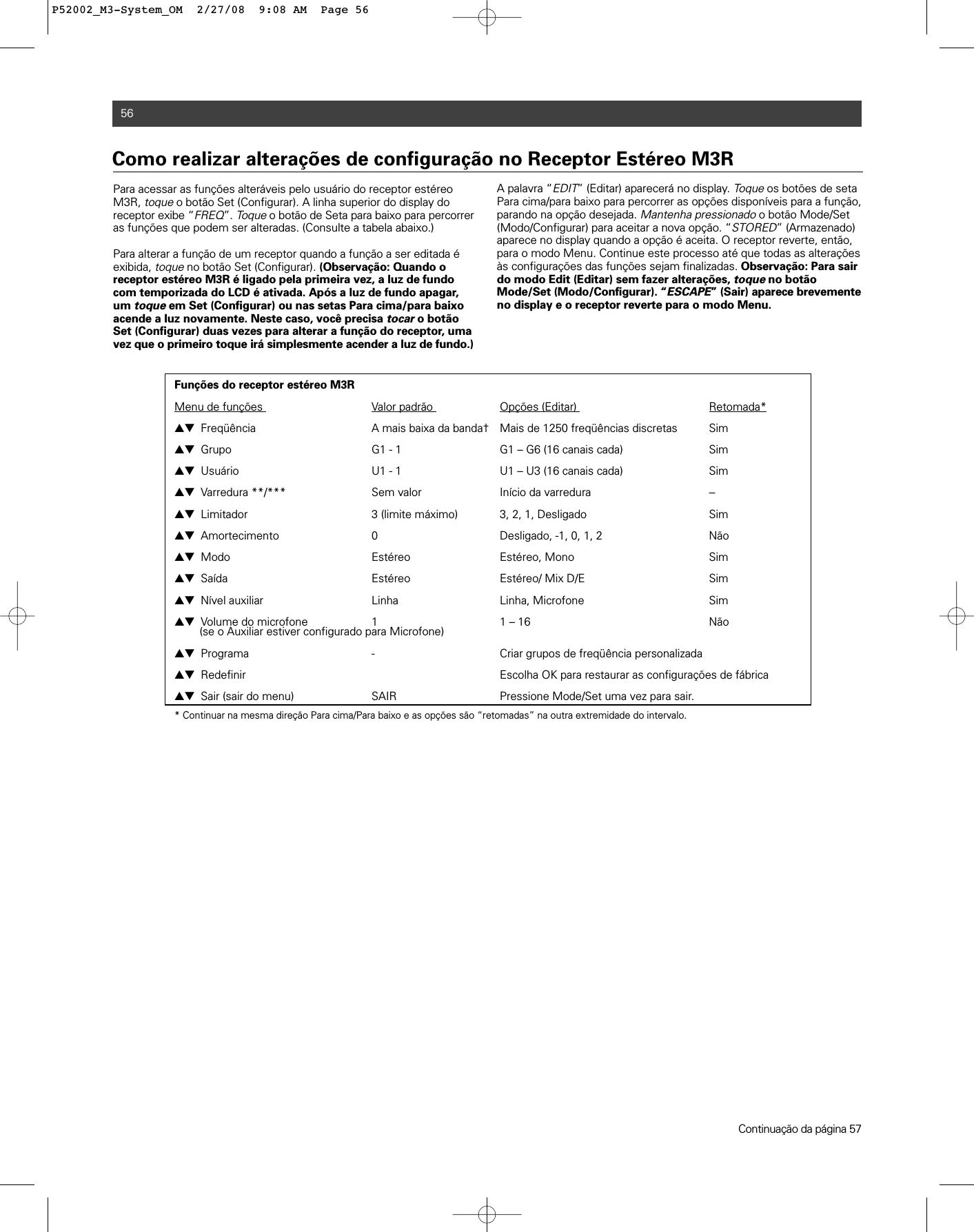 56Para acessar as funções alteráveis pelo usuário do receptor estéreoM3R, toqueo botão Set (Configurar). A linha superior do display do receptor exibe “FREQ”. Toqueo botão de Seta para baixo para percorreras funções que podem ser alteradas. (Consulte a tabela abaixo.) Para alterar a função de um receptor quando a função a ser editada éexibida, toqueno botão Set (Configurar). (Observação: Quando o receptor estéreo M3R é ligado pela primeira vez, a luz de fundocom temporizada do LCD é ativada. Após a luz de fundo apagar,um toqueem Set (Configurar) ou nas setas Para cima/para baixoacende a luz novamente. Neste caso, você precisa tocaro botãoSet (Configurar) duas vezes para alterar a função do receptor, umavez que o primeiro toque irá simplesmente acender a luz de fundo.)A palavra “EDIT” (Editar) aparecerá no display. Toqueos botões de setaPara cima/para baixo para percorrer as opções disponíveis para a função,parando na opção desejada. Mantenha pressionadoo botão Mode/Set(Modo/Configurar) para aceitar a nova opção. “STORED” (Armazenado)aparece no display quando a opção é aceita. O receptor reverte, então,para o modo Menu. Continue este processo até que todas as alteraçõesàs configurações das funções sejam finalizadas. Observação: Para sairdo modo Edit (Editar) sem fazer alterações, toqueno botãoMode/Set (Modo/Configurar). “ESCAPE” (Sair) aparece brevementeno display e o receptor reverte para o modo Menu.Como realizar alterações de configuração no Receptor Estéreo M3RFunções do receptor estéreo M3RMenu de funções  Valor padrão  Opções (Editar)  Retomada*▲▼ Freqüência  A mais baixa da banda†  Mais de 1250 freqüências discretas Sim▲▼ Grupo G1 - 1 G1 – G6 (16 canais cada)  Sim▲▼ Usuário U1 - 1 U1 – U3 (16 canais cada)  Sim▲▼ Varredura **/***  Sem valor  Início da varredura  --▲▼ Limitador 3 (limite máximo) 3, 2, 1, Desligado Sim▲▼ Amortecimento 0 Desligado, -1, 0, 1, 2 Não▲▼ Modo Estéreo Estéreo, Mono Sim▲▼ Saída Estéreo Estéreo/ Mix D/E Sim▲▼ Nível auxiliar Linha Linha, Microfone Sim▲▼ Volume do microfone 1 1 – 16 Não(se o Auxiliar estiver configurado para Microfone)▲▼ Programa -  Criar grupos de freqüência personalizada▲▼ Redefinir Escolha OK para restaurar as configurações de fábrica▲▼ Sair (sair do menu)  SAIR  Pressione Mode/Set uma vez para sair.* Continuar na mesma direção Para cima/Para baixo e as opções são “retomadas” na outra extremidade do intervalo.Continuação da página 57P52002_M3-System_OM  2/27/08  9:08 AM  Page 56