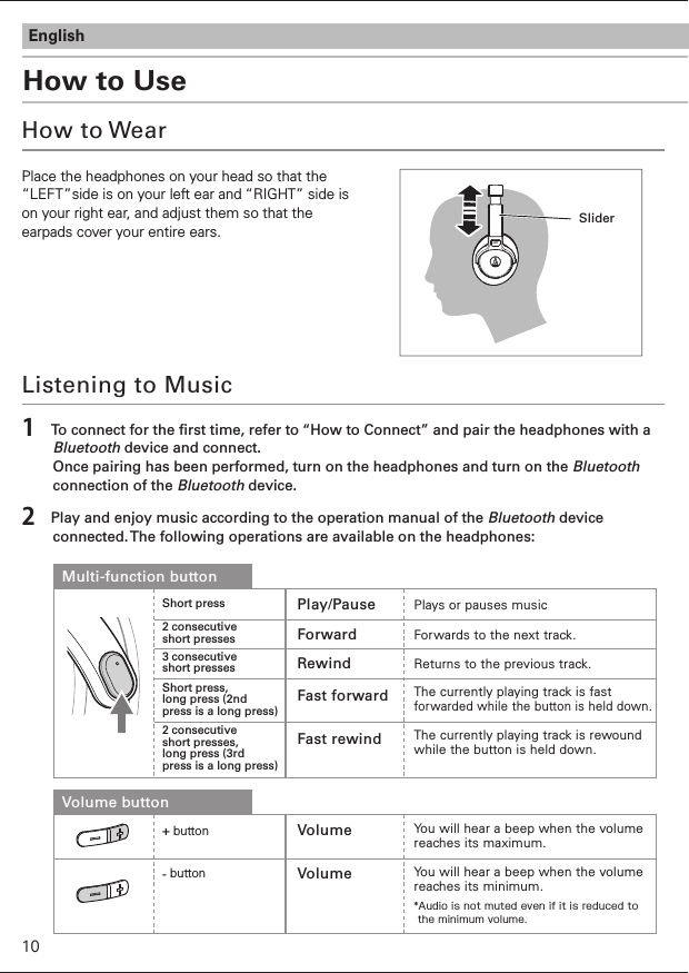 How to UseEnglishPlace the headphones on your head so that the “LEFT”side is on your left ear and “RIGHT” side is on your right ear, and adjust them so that the earpads cover your entire ears.How to Wear1  To connect for the rst time, refer to “How to Connect” and pair the headphones with a Bluetooth device and connect. Once pairing has been performed, turn on the headphones and turn on the Bluetooth connection of the Bluetooth device.2  Play and enjoy music according to the operation manual of the Bluetooth device connected. The following operations are available on the headphones:Listening to MusicSliderPlay/Pause Plays or pauses musicShort pressForward Forwards to the next track.2 consecutive short pressesRewind Returns to the previous track.3 consecutive short pressesFast forward The currently playing track is fast forwarded while the button is held down.Short press, long press (2nd press is a long press)Fast rewind The currently playing track is rewound while the button is held down.2 consecutive short presses, long press (3rd press is a long press)Multi-function buttonVolume You will hear a beep when the volume reaches its maximum.+ buttonVolume You will hear a beep when the volume reaches its minimum.*Audio is not muted even if it is reduced to  the minimum volume.- buttonVolume button 10