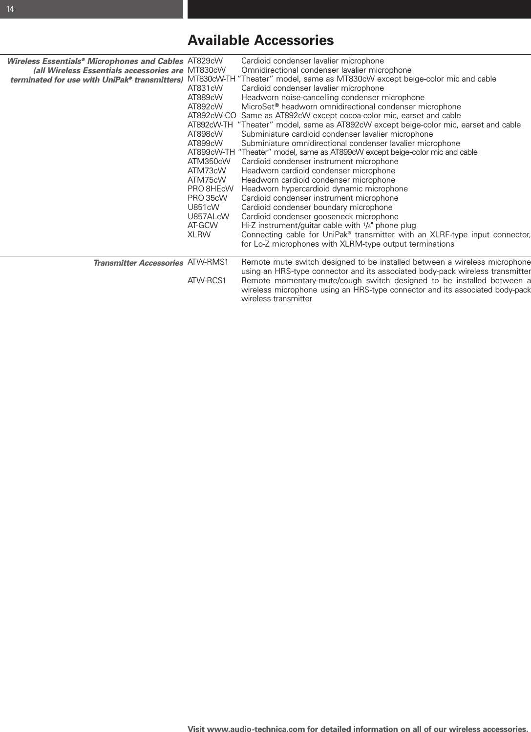 Available AccessoriesAT829cW  Cardioid condenser lavalier microphoneMT830cW  Omnidirectional condenser lavalier microphoneMT830cW-TH “Theater” model, same as MT830cW except beige-color mic and cableAT831cW  Cardioid condenser lavalier microphoneAT889cW  Headworn noise-cancelling condenser microphoneAT892cW MicroSet®headworn omnidirectional condenser microphone AT892cW-CO  Same as AT892cW except cocoa-color mic, earset and cableAT892cW-TH “Theater” model, same as AT892cW except beige-color mic, earset and cableAT898cW Subminiature cardioid condenser lavalier microphoneAT899cW  Subminiature omnidirectional condenser lavalier microphoneAT899cW-TH “Theater” model, same as AT899cW except beige-color mic and cableATM350cW  Cardioid condenser instrument microphoneATM73cW  Headworn cardioid condenser microphoneATM75cW  Headworn cardioid condenser microphonePRO 8HEcW  Headworn hypercardioid dynamic microphonePRO 35cW  Cardioid condenser instrument microphoneU851cW  Cardioid condenser boundary microphoneU857ALcW  Cardioid condenser gooseneck microphoneAT-GCW  Hi-Z instrument/guitar cable with 1/4&quot; phone plugXLRW  Connecting cable for UniPak®transmitter with an XLRF-type input connector, for Lo-Z microphones with XLRM-type output terminationsATW-RMS1  Remote mute switch designed to be installed between a wireless microphone using an HRS-type connector and its associated body-pack wireless transmitterATW-RCS1  Remote momentary-mute/cough switch designed to be installed between a wireless microphone using an HRS-type connector and its associated body-pack wireless transmitterVisit www.audio-technica.com for detailed information on all of our wireless accessories.14Wireless Essentials®Microphones and Cables(all Wireless Essentials accessories are terminated for use with UniPak®transmitters)Transmitter Accessories