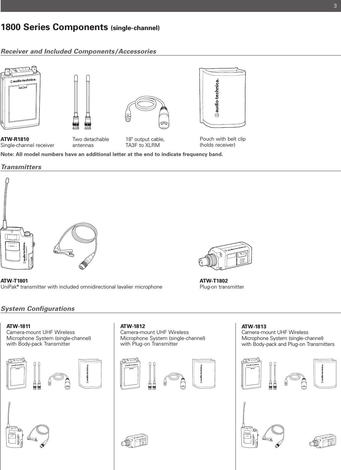 1800 Series Components (single-channel)Receiver and Included Components/AccessoriesAT W -1813Camera-mount UHF Wireless Microphone System (single-channel) with Body-pack and Plug-on Transmitters ATW-R1810Single-channel receiverTwo detachable antennas18&quot; output cable, TA3F to XLRMPouch with belt clip (holds receiver)TransmittersATW-T1801UniPak®transmitter with included omnidirectional lavalier microphoneATW-T1802Plug-on transmitterAT W -1811Camera-mount UHF Wireless Microphone System (single-channel) with Body-pack TransmitterAT W -1812Camera-mount UHF Wireless Microphone System (single-channel) with Plug-on TransmitterSystem Configurations3Note: All model numbers have an additional letter at the end to indicate frequency band.