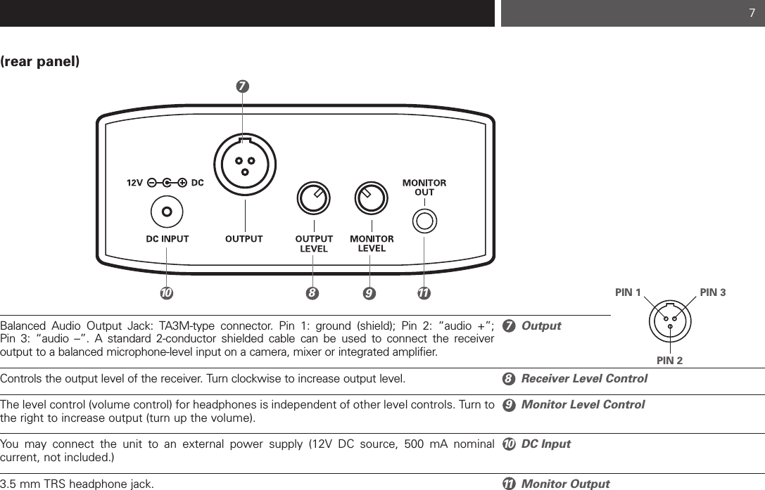 OutputReceiver Level ControlMonitor Level Control  DC Input  Monitor Output(rear panel)Balanced Audio Output Jack: TA3M-type connector. Pin 1: ground (shield); Pin 2: “audio +”; Pin 3: “audio –”. A standard 2-conductor shielded cable can be used to connect the receiver output to a balanced microphone-level input on a camera, mixer or integrated amplifier. Controls the output level of the receiver. Turn clockwise to increase output level.The level control (volume control) for headphones is independent of other level controls. Turn tothe right to increase output (turn up the volume).You may connect the unit to an external power supply (12V DC source, 500 mA nominal current, not included.) 3.5 mm TRS headphone jack.71110 87891011797PIN 1 PIN 3PIN 2