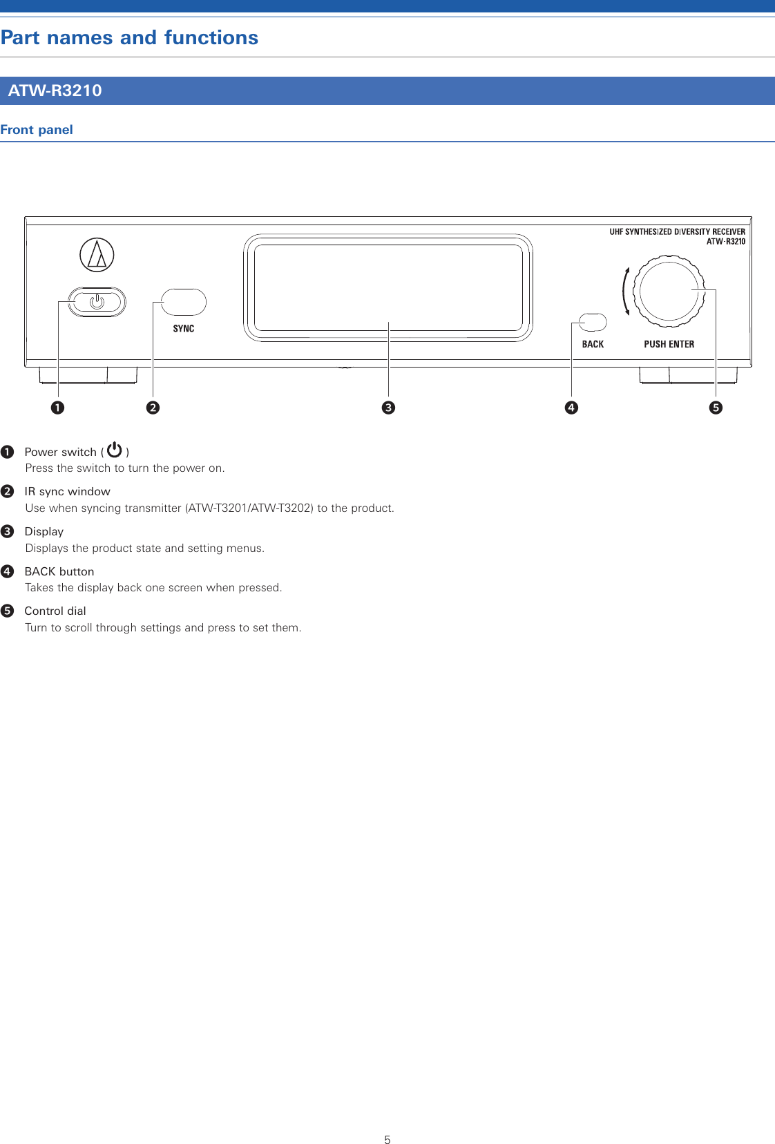 Page 6 of Audio Technica T3202EE1 3000 SERIES HANDHELD TRANSMITTER User Manual 