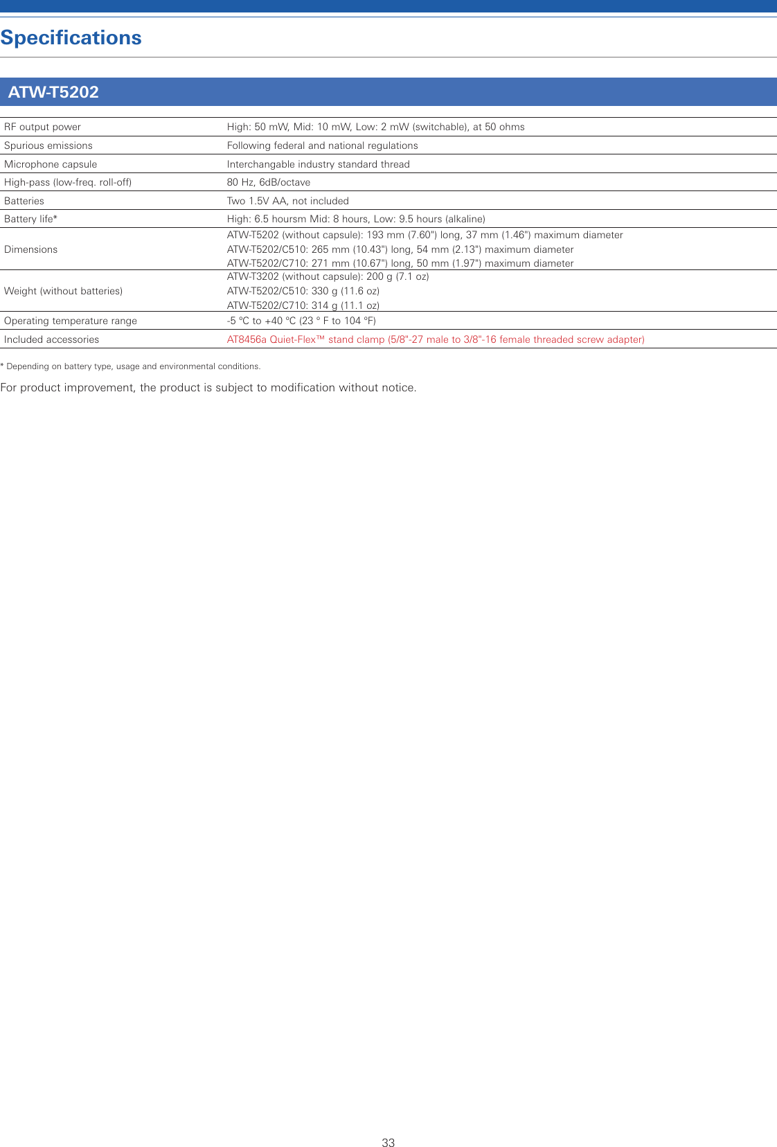 33SpecificationsATW-T5202RF output power High: 50 mW, Mid: 10 mW, Low: 2 mW (switchable), at 50 ohmsSpurious emissions Following federal and national regulationsMicrophone capsule Interchangable industry standard threadHigh-pass (low-freq. roll-off) 80 Hz, 6dB/octaveBatteries Two 1.5V AA, not includedBattery life* High: 6.5 hoursm Mid: 8 hours, Low: 9.5 hours (alkaline)DimensionsATW-T5202 (without capsule): 193 mm (7.60&quot;) long, 37 mm (1.46&quot;) maximum diameterATW-T5202/C510: 265 mm (10.43&quot;) long, 54 mm (2.13&quot;) maximum diameterATW-T5202/C710: 271 mm (10.67&quot;) long, 50 mm (1.97&quot;) maximum diameterWeight (without batteries)ATW-T3202 (without capsule): 200 g (7.1 oz)ATW-T5202/C510: 330 g (11.6 oz)ATW-T5202/C710: 314 g (11.1 oz)Operating temperature range -5 ºC to +40 ºC (23 º F to 104 ºF)Included accessories AT8456a Quiet-Flex™ stand clamp (5/8&quot;-27 male to 3/8&quot;-16 female threaded screw adapter)* Depending on battery type, usage and environmental conditions.For product improvement, the product is subject to modification without notice.