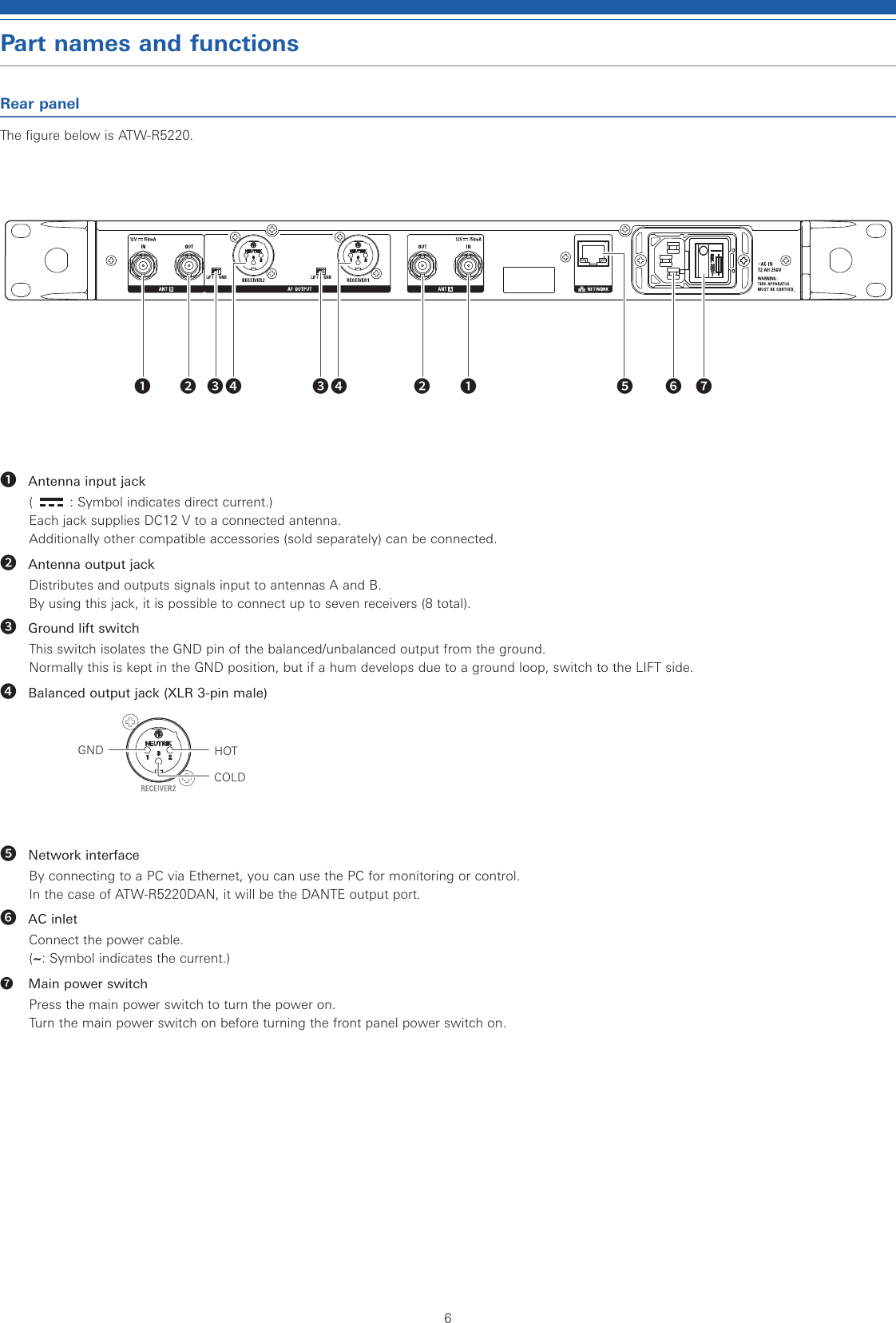 6Part names and functionsRear panelThe figure below is ATW-R5220.❶ Antenna input jack(: Symbol indicates direct current.)Each jack supplies DC12 V to a connected antenna.Additionally other compatible accessories (sold separately) can be connected.❷ Antenna output jackDistributes and outputs signals input to antennas A and B.By using this jack, it is possible to connect up to seven receivers (8 total).❸ Ground lift switchThis switch isolates the GND pin of the balanced/unbalanced output from the ground.Normally this is kept in the GND position, but if a hum develops due to a ground loop, switch to the LIFT side.❹ Balanced output jack (XLR 3-pin male)GND HOTCOLD❺ Network interfaceBy connecting to a PC via Ethernet, you can use the PC for monitoring or control.In the case of ATW-R5220DAN, it will be the DANTE output port.❻ AC inletConnect the power cable.(~: Symbol indicates the current.)❼  Main power switchPress the main power switch to turn the power on.Turn the main power switch on before turning the front panel power switch on.❷❶ ❹ ❷❸❹ ❸ ❶ ❼❺ ❻