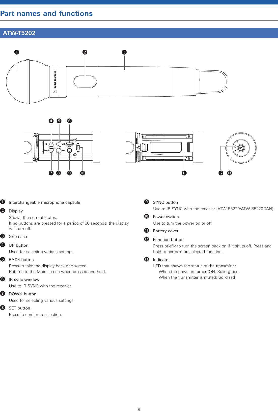 8Part names and functionsATW-T5202❶ Interchangeable microphone capsule❷ DisplayShows the current status.If no buttons are pressed for a period of 30 seconds, the display will turn off.❸ Grip case❹ UP buttonUsed for selecting various settings.❺ BACK buttonPress to take the display back one screen.Returns to the Main screen when pressed and held.❻ IR sync windowUse to IR SYNC with the receiver.❼ DOWN buttonUsed for selecting various settings.❽ SET buttonPress to confirm a selection.❾ SYNC buttonUse to IR SYNC with the receiver (ATW-R5220/ATW-R5220DAN).❿ Power switchUse to turn the power on or off.⓫ Battery cover⓬ Function buttonPress briefly to turn the screen back on if it shuts off. Press and hold to perform preselected function.⓭ IndicatorLED that shows the status of the transmitter.When the power is turned ON: Solid greenWhen the transmitter is muted: Solid red❸❷❶❹ ❺ ❻❼ ❽ ❾ ❿ ⓫ ⓬ ⓭