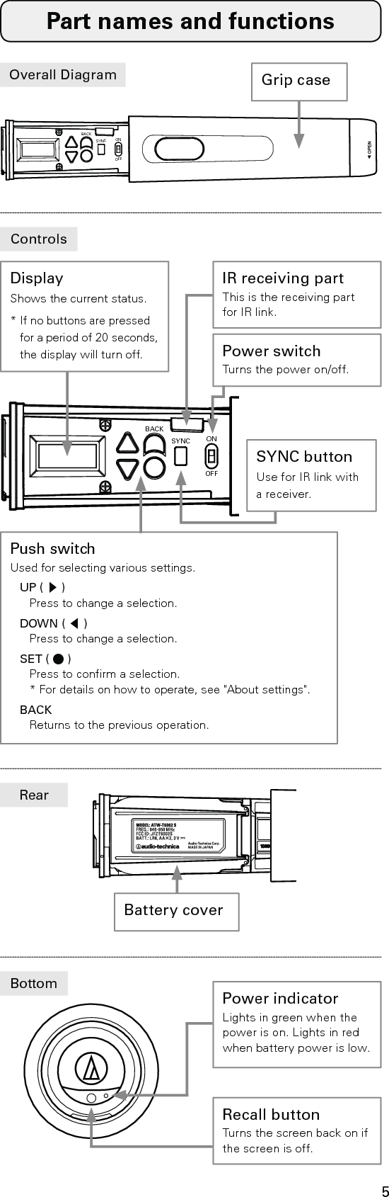 5Overall DiagramControlsONSYNCBACKOFFONSYNCBACKOFFGrip caseBattery coverPush switchUsed for selecting various settings.UP (▲)Press to change a selection.DOWN (▼) Press to change a selection.SET ( ●) Press to conrm a selection.* For details on how to operate, see &quot;About settings&quot;.BACK Returns to the previous operation.Part names and functionsDisplayShows the current status.* If no buttons are pressed for a period of 20 seconds, the display will turn off.IR receiving partThis is the receiving part for IR link.Power switchTurns the power on/off.SYNC buttonUse for IR link with a receiver.RearBottomPower indicatorLights in green when the power is on. Lights in red when battery power is low.Recall buttonTurns the screen back on if the screen is off.