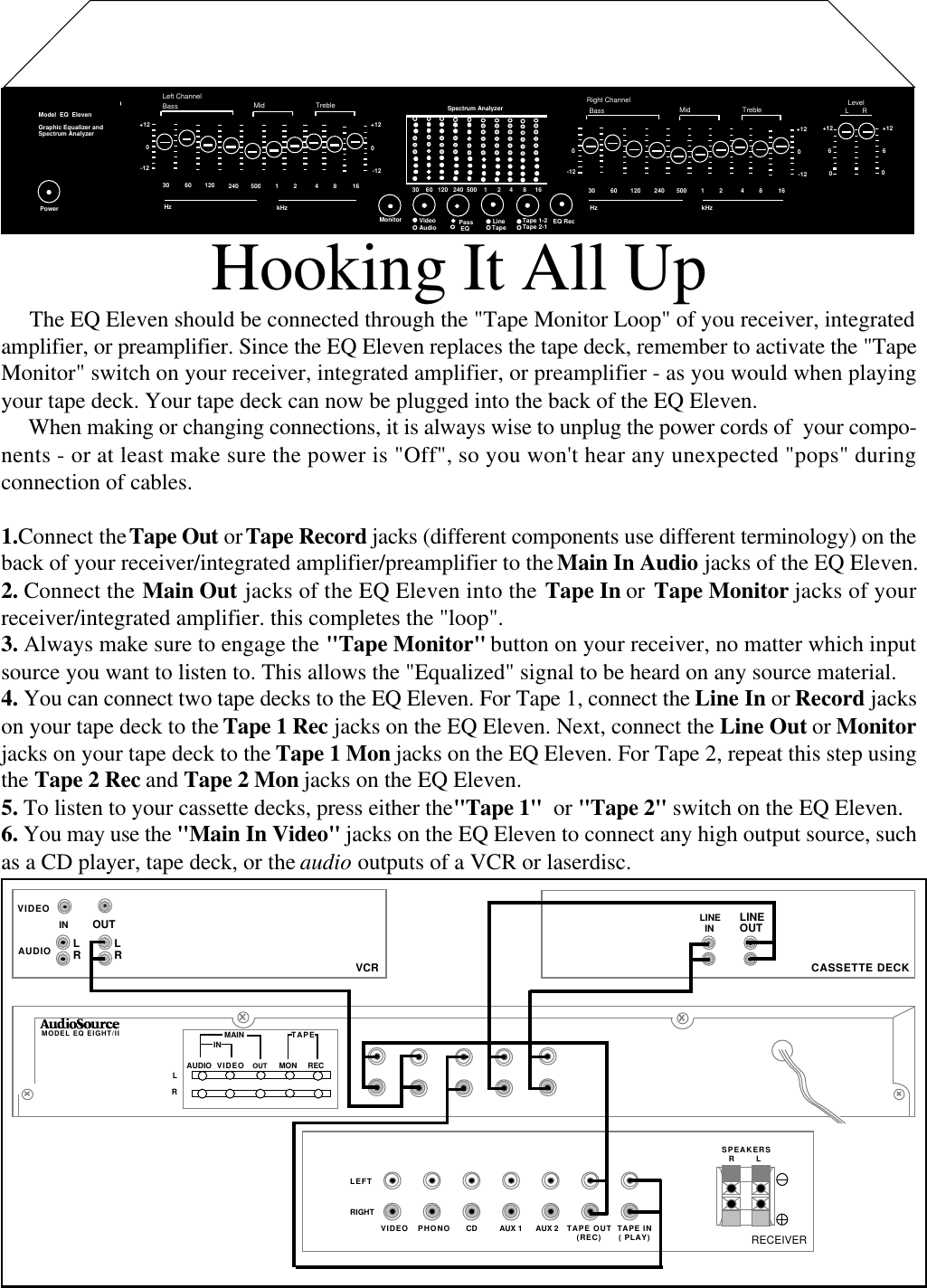 Audiosource Stereo Equalizer Eq Eleven Users Manual