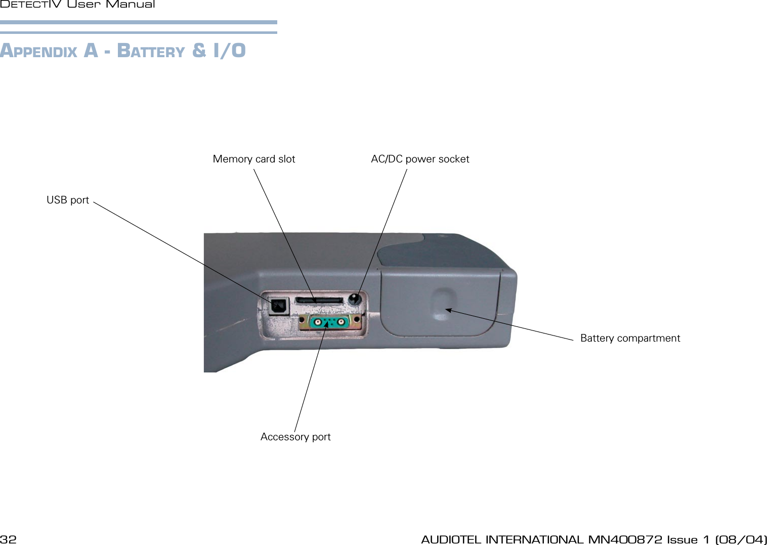 32 AUDIOTEL INTERNATIONAL MN400872 Issue 1 (08/04) DETECTIV User ManualAUDIOTEL INTERNATIONAL MN400872 Issue 1 (08/04)  33Battery compartmentAC/DC power socketMemory card slotUSB portAccessory portAPPENDIX A - BATTERY &amp; I/O