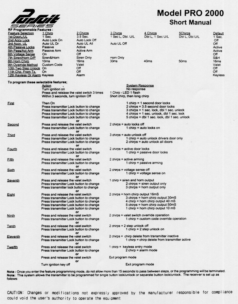 Car Alarm Receiver User Manual