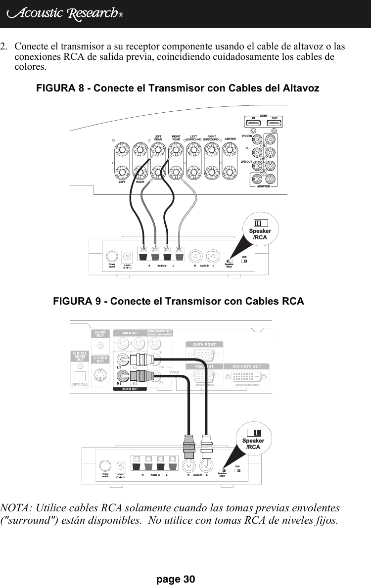 page 302. Conecte el transmisor a su receptor componente usando el cable de altavoz o las conexiones RCA de salida previa, coincidiendo cuidadosamente los cables de colores. NOTA: Utilice cables RCA solamente cuando las tomas previas envolentes (&quot;surround&quot;) están disponibles.  No utilice con tomas RCA de niveles fijos. Poweron/off 6.3VAC+R Audio In L R Audio In L Speaker/RCALinkSpeaker/RCAHDMIIN OUTMONITORiPOD INIFLFE OUTLEFT RIGHTLEFTREARRIGHTREARLEFTSURROUNDRIGHTSURROUND CENTERFIGURA 8 - Conecte el Transmisor con Cables del AltavozPoweron/off 6.3VAC+Speaker/RCALinkSpeaker/RCAR Audio In L R Audio In LFIGURA 9 - Conecte el Transmisor con Cables RCA