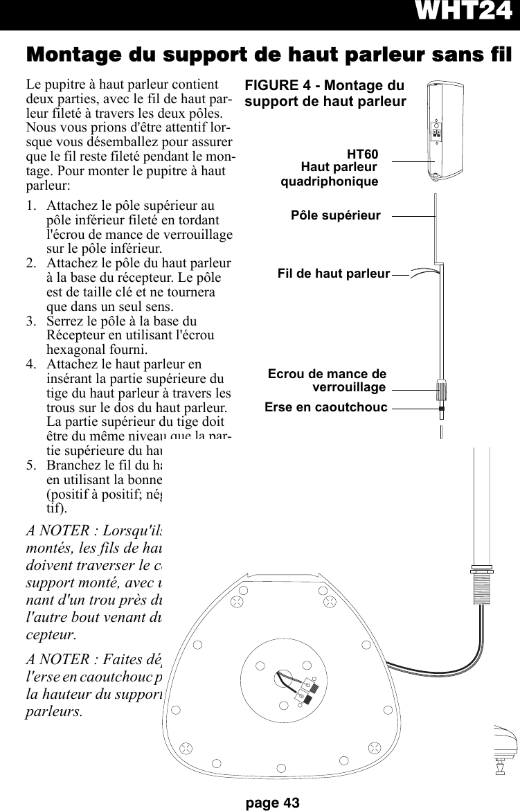 WHT24page 43Montage du support de haut parleur sans filLe pupitre à haut parleur contient deux parties, avec le fil de haut par-leur fileté à travers les deux pôles. Nous vous prions d&apos;être attentif lor-sque vous désemballez pour assurer que le fil reste fileté pendant le mon-tage. Pour monter le pupitre à haut parleur: 1. Attachez le pôle supérieur au pôle inférieur fileté en tordant l&apos;écrou de mance de verrouillage sur le pôle inférieur.2. Attachez le pôle du haut parleur à la base du récepteur. Le pôle est de taille clé et ne tournera que dans un seul sens.3. Serrez le pôle à la base du Récepteur en utilisant l&apos;écrou hexagonal fourni.4. Attachez le haut parleur en insérant la partie supérieure du tige du haut parleur à travers les trous sur le dos du haut parleur. La partie supérieur du tige doit être du même niveau que la par-tie supérieure du haut parleur. 5. Branchez le fil du haut parleur en utilisant la bonne polarité (positif à positif; négatif à néga-tif).A NOTER : Lorsqu&apos;ils sont bien montés, les fils de haut parleur doivent traverser le centre du support monté, avec un bout ve-nant d&apos;un trou près du haut et l&apos;autre bout venant du bas du ré-cepteur.A NOTER : Faites déplacer  l&apos;erse en caoutchouc pour ajuster  la hauteur du support des haut parleurs.LRDCINON OFFLINKAUDIOOFFHT60  Fil de haut parleurFIGURE 4 - Montage du Haut parleur Fil de haut parleurEcrou de mance de Erse en caoutchoucsupport de haut parleur Base du récepteurEcrou hexagonalquadriphoniquePôle supérieurPôle inférieur verrouillage