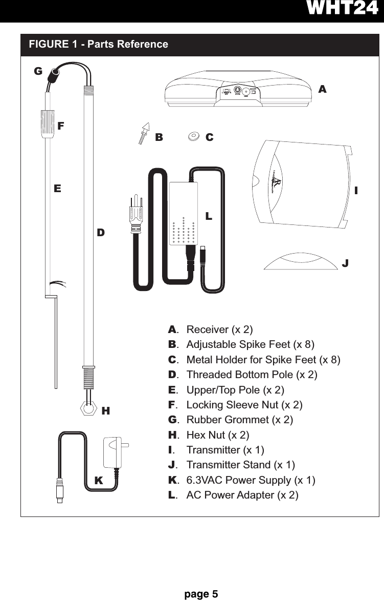 WHT24page 5LRDC INON OFFLINK2.4GHzDigitalWirelessAmplifierABCDEFGHIJKLABCDEFGHIJKL. Receiver (x 2). Adjustable Spike Feet (x 8). Metal Holder for Spike Feet (x 8). Threaded Bottom Pole (x 2). Upper/Top Pole (x 2). Locking Sleeve Nut (x 2). Rubber Grommet (x 2). Hex Nut (x 2). Transmitter (x 1). Transmitter Stand (x 1). 6.3VAC Power Supply (x 1). AC Power Adapter (x 2)AUDIOOFFFIGURE 1 - Parts Reference