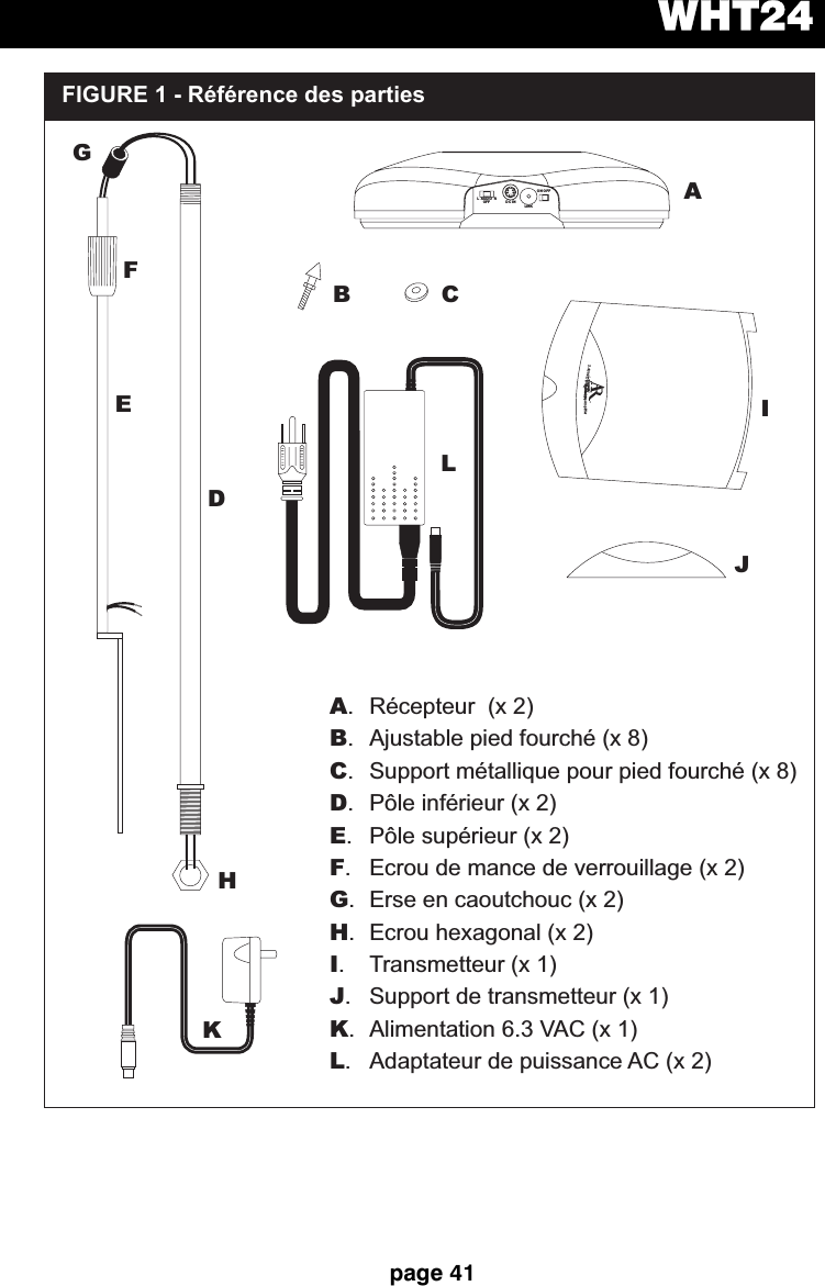 WHT24page 41LRDC INON OFFLINK2.4GHzDigitalWirelessAmplifierABCDEFGHIJKLABCDEFGHIJKL. Récepteur (x 2). Ajustable pied fourché (x 8). Support métallique pour pied fourché (x 8). Pôle inf rieur (x 2).(x2). Ecrou de mance de verrouillage (x 2). Erse en caoutchouc (x 2). Ecrou hexagonal (x 2). Transmetteur (x 1). Support de transmetteur (x 1). Alimentation 6.3 VAC (x 1). Adaptateur de puissance AC (x 2)éPôle supérieurAUDIOOFFFIGURE 1 - Référence des parties 