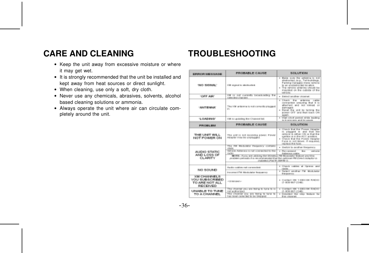 -36-CARE AND CLEANING•Keep the unit away from excessive moisture or whereit may get wet.•It is strongly recommended that the unit be installed andkept away from heat sources or direct sunlight.•When cleaning, use only a soft, dry cloth.•Never use any chemicals, abrasives, solvents, alcoholbased cleaning solutions or ammonia.•Always operate the unit where air can circulate com-pletely around the unit.TROUBLESHOOTING  