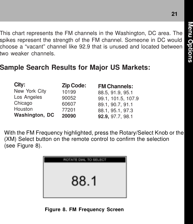21Figure 8. FM Frequency ScreenWith the FM Frequency highlighted, press the Rotary/Select Knob or the(XM) Select button on the remote control to confirm the selection(see Figure 8). Menu OptionsThis chart represents the FM channels in the Washington, DC area. Thespikes represent the strength of the FM channel. Someone in DC wouldchoose a “vacant” channel like 92.9 that is unused and located betweentwo weaker channels.Sample Search Results for Major US Markets:City:New York CityLos AngelesChicagoHoustonWashington, DCZip Code:1019990052606077720120090FM Channels:88.5, 91.9, 95.199.1, 101.5, 107.989.1, 90.7, 91.188.1, 95.1, 97.392.9, 97.7, 98.1