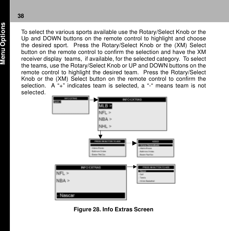38Figure 28. Info Extras ScreenTo select the various sports available use the Rotary/Select Knob or theUp and DOWN buttons on the remote control to highlight and choosethe desired sport.  Press the Rotary/Select Knob or the (XM) Selectbutton on the remote control to confirm the selection and have the XMreceiver display  teams,  if available, for the selected category.  To selectthe teams, use the Rotary/Select Knob or UP and DOWN buttons on theremote control to highlight the desired team.  Press the Rotary/SelectKnob or the (XM) Select button on the remote control to confirm theselection.  A “+” indicates team is selected, a “-“ means team is notselected. Menu Options Menu Options