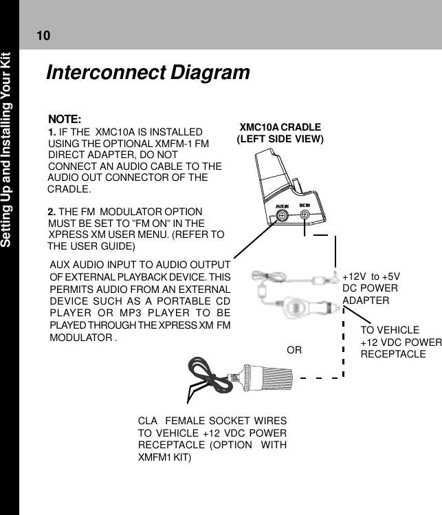 10Interconnect DiagramAUX AUDIO INPUT TO AUDIO OUTPUTOF EXTERNAL PLAYBACK DEVICE. THISPERMITS AUDIO FROM AN EXTERNALDEVICE SUCH AS A PORTABLE CDPLAYER OR MP3 PLAYER TO BEPLAYED THROUGH THE XPRESS XM  FMMODULATOR .NOTE:1. IF THE  XMC10A IS INSTALLEDUSING THE OPTIONAL XMFM-1 FMDIRECT ADAPTER, DO NOTCONNECT AN AUDIO CABLE TO THE    AUDIO OUT CONNECTOR OF THE    CRADLE.       2. THE FM  MODULATOR OPTION     MUST BE SET TO ”FM ON” IN THE     XPRESS XM USER MENU. (REFER TO     THE USER GUIDE)CLA  FEMALE SOCKET WIRESTO VEHICLE +12 VDC POWERRECEPTACLE (OPTION  WITHXMFM1 KIT)+12V  to +5VDC POWERADAPTERTO VEHICLE+12 VDC POWERRECEPTACLEORXMC10A CRADLE(LEFT SIDE VIEW)Setting Up and Installing Your Kit