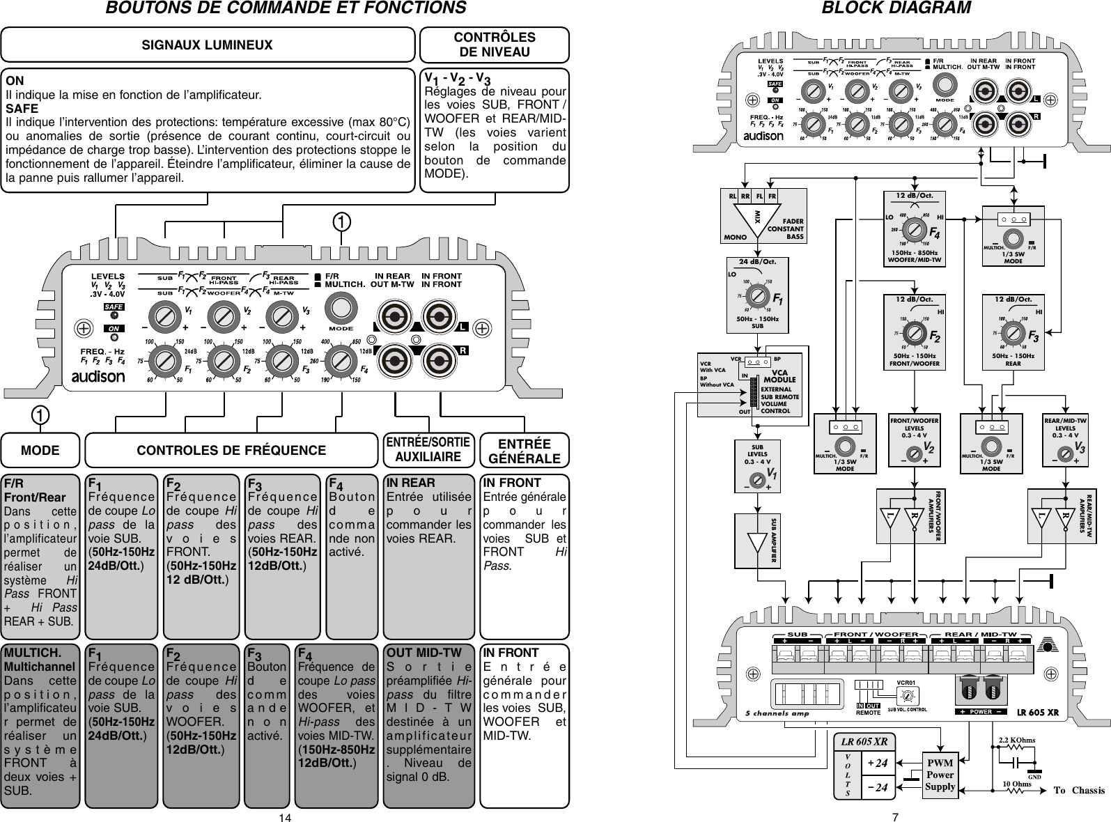 Page 7 of 10 - Audison Audison-Lr-605-Xr-Users-Manual- LR 605 XR Impagianto  Audison-lr-605-xr-users-manual