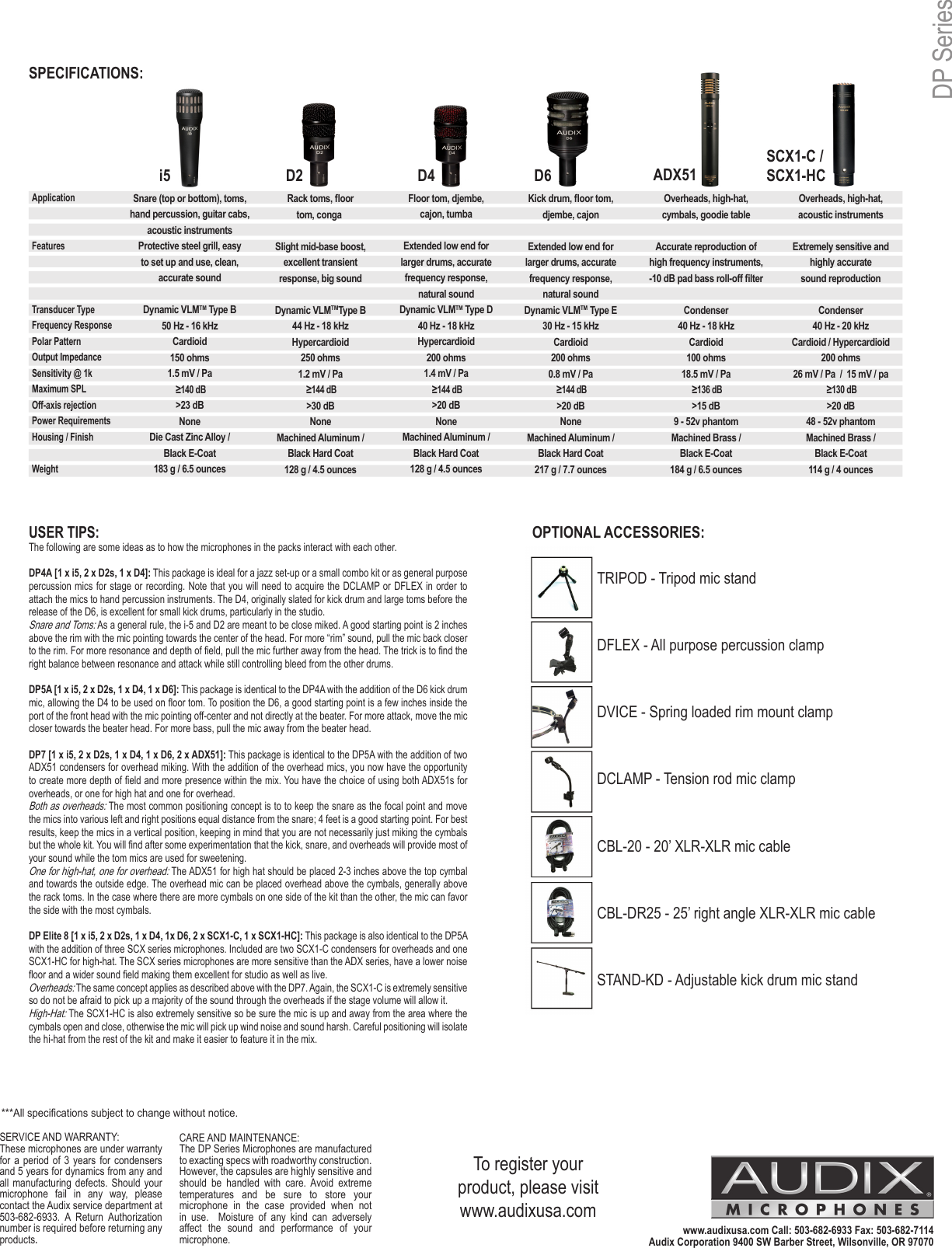 Page 2 of 2 - Audix DP4a User Manual  To The 29f82e07-6266-4fe4-b0d9-742373ca5fb6