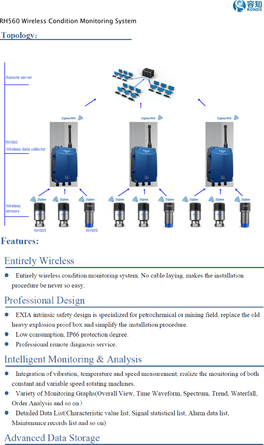 RH560 Wireless Condition Monitoring System