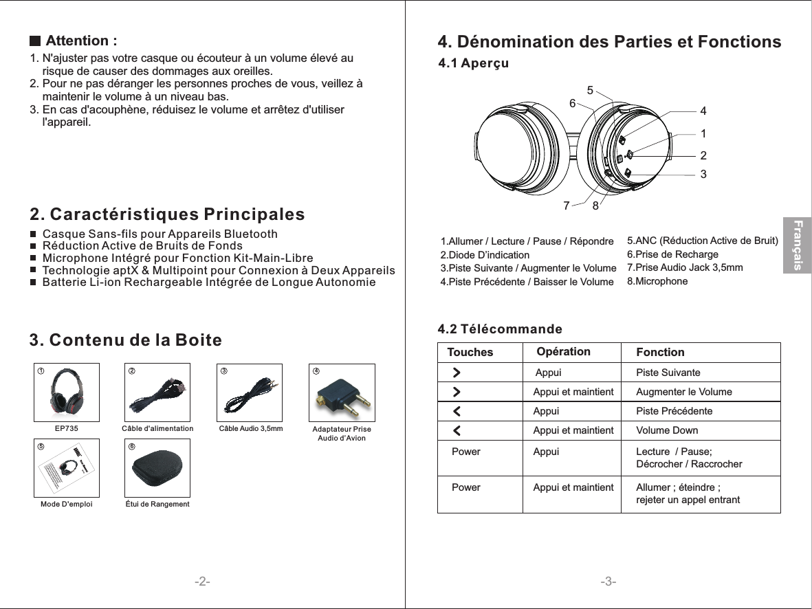 Page 3 of 6 - August EP735_manual_20171011 EP735 FR