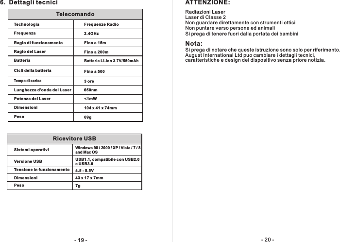 Page 3 of 3 - August LP320-manual_2014 LP320 IT