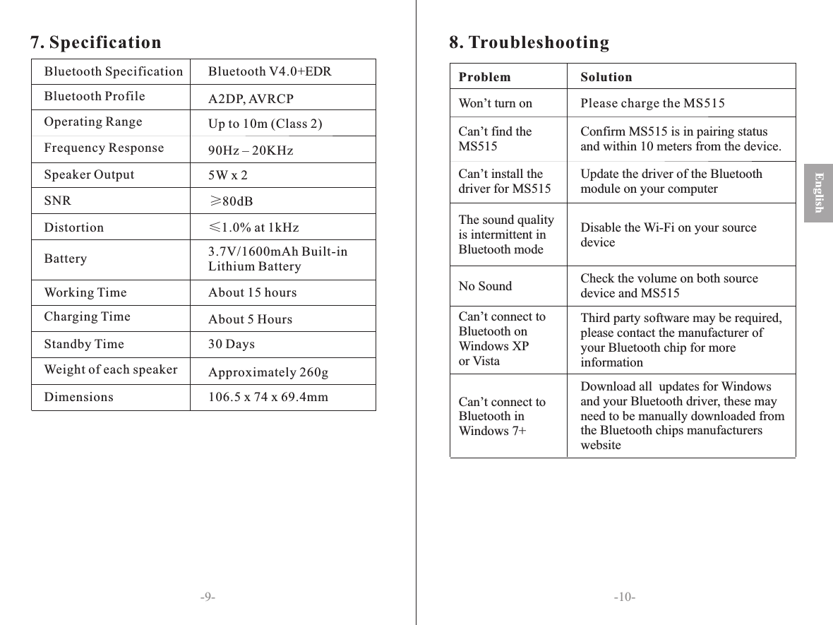 -10--9-English8. TroubleshootingUpdate the driver of the Bluetooth module on your computerProblemWon’t turn onCan’t find the MS515Can’t install the driver for MS515SolutionPlease charge the MS515Confirm MS515 is in pairing status and within 10 meters from the device.The sound quality is intermittent in Bluetooth modeDisable the Wi-Fi on your source deviceNo Sound Check the volume on both source device and MS515Can’t connect to Bluetooth on Windows XP or VistaCan’t connect to Bluetooth in Windows 7+Third party software may be required, please contact the manufacturer of your Bluetooth chip for more informationDownload all  updates for Windows and your Bluetooth driver, these may need to be manually downloaded from the Bluetooth chips manufacturers websiteAbout 5 Hours7. Specification30 DaysBluetooth V4.0+EDRA2DP, AVRCPUp to 10m (Class 2)90Hz – 20KHz5W x 2≥80dB≤1.0% at 1kHz3.7V/1600mAh Built-inLithium BatteryAbout 15 hoursBluetooth SpecificationBluetooth ProfileOperating RangeFrequency ResponseSpeaker OutputSNRDistortionBatteryWorking TimeCharging TimeStandby TimeApproximately 260g106.5 x 74 x 69.4mmWeight of each speakerDimensions
