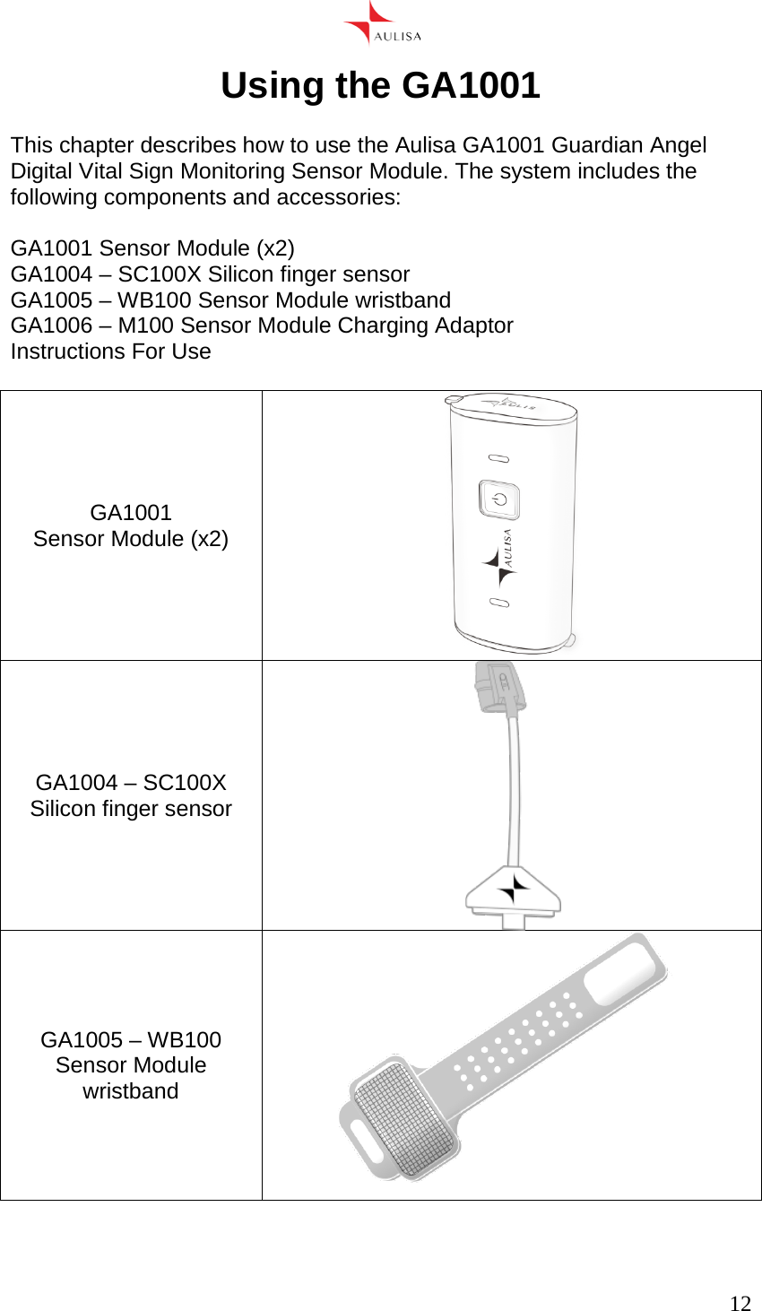      12  Using the GA1001  This chapter describes how to use the Aulisa GA1001 Guardian Angel Digital Vital Sign Monitoring Sensor Module. The system includes the following components and accessories:  GA1001 Sensor Module (x2) GA1004 – SC100X Silicon finger sensor GA1005 – WB100 Sensor Module wristband GA1006 – M100 Sensor Module Charging Adaptor Instructions For Use  GA1001 Sensor Module (x2)  GA1004 – SC100X Silicon finger sensor  GA1005 – WB100 Sensor Module wristband  