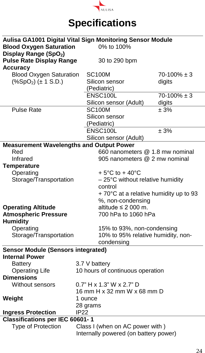      24  Specifications  Aulisa GA1001 Digital Vital Sign Monitoring Sensor Module Blood Oxygen Saturation Display Range (SpO2) 0% to 100% Pulse Rate D i s p l a y   Range 30 to 290 bpm Accuracy Blood Oxygen Saturation (%SpO2) (± 1 S.D.) SC100M Silicon sensor (Pediatric)  70-100% ± 3 digits ENSC100L Silicon sensor (Adult)  70-100% ± 3 digits Pulse Rate SC100M Silicon sensor (Pediatric) ± 3% ENSC100L Silicon sensor (Adult)  ± 3% Measurement Wavelengths and Output Power Red 660 nanometers @ 1.8 mw nominal Infrared 905 nanometers @ 2 mw nominal Temperature Operating + 5°C to + 40°C Storage/Transportation – 25°C without relative humidity control + 70°C at a relative humidity up to 93 %, non-condensing Operating Altitude altitude ≤ 2 000 m. Atmospheric Pressure 700 hPa to 1060 hPa Humidity Operating 15% to 93%, non-condensing Storage/Transportation 10% to 95% relative humidity, non-condensing Sensor Module (Sensors integrated) Internal Power  Battery 3.7 V battery Operating Life 10 hours of continuous operation Dimensions  Without sensors 0.7” H x 1.3”   W   x   2.7” D 16 mm H x 32 mm W   x   68 mm D Weight 1 ounce 28 grams Ingress Protection IP22 Classifications per IEC 60601- 1 Type of Protection  Class I (when on AC power with ) Internally powered (on battery power) 