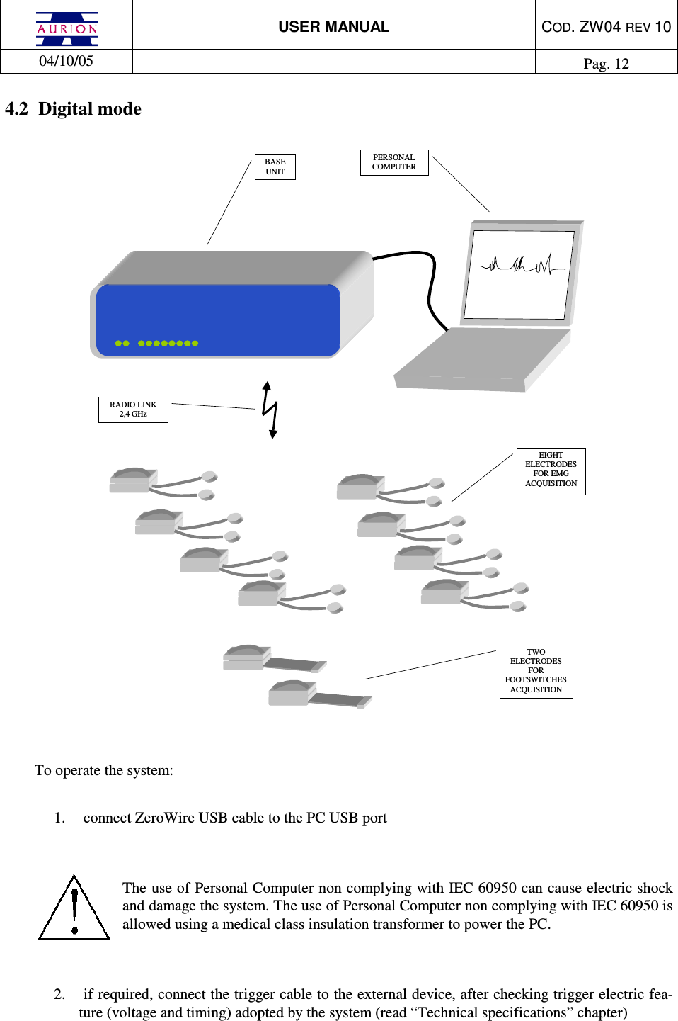  USER MANUAL  COD. ZW04 REV 10  04/10/05    Pag. 12  4.2  Digital mode  PERSONALCOMPUTERTWOELECTRODESFORFOOTSWITCHESACQUISITIONEIGHTELECTRODESFOR EMGACQUISITIONBASEUNITRADIO LINK2,4 GHz   To operate the system:  1.  connect ZeroWire USB cable to the PC USB port    The use of Personal Computer non complying with IEC 60950 can cause electric shock and damage the system. The use of Personal Computer non complying with IEC 60950 is allowed using a medical class insulation transformer to power the PC.   2.  if required, connect the trigger cable to the external device, after checking trigger electric fea-ture (voltage and timing) adopted by the system (read “Technical specifications” chapter) 