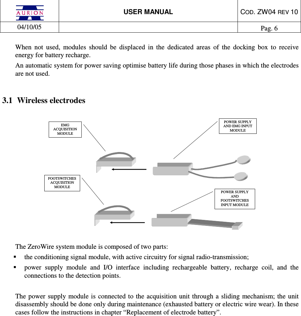  USER MANUAL  COD. ZW04 REV 10  04/10/05    Pag. 6  When  not  used,  modules  should  be  displaced  in  the  dedicated  areas  of  the  docking  box  to  receive energy for battery recharge. An automatic system for power saving optimise battery life during those phases in which the electrodes are not used.  3.1  Wireless electrodes   EMG ACQUISITION MODULE  POWER SUPPLY AND EMG INPUT MODULE POWER SUPPLY  AND FOOTSWITCHES INPUT MODULE FOOTSWITCHES ACQUISITION MODULE    The ZeroWire system module is composed of two parts:   the conditioning signal module, with active circuitry for signal radio-transmission;   power  supply  module  and  I/O  interface  including  rechargeable  battery,  recharge  coil,  and  the connections to the detection points.  The  power supply module is  connected  to the acquisition unit through  a  sliding mechanism; the unit disassembly should be done only during maintenance (exhausted battery or electric wire wear). In these cases follow the instructions in chapter “Replacement of electrode battery”.  